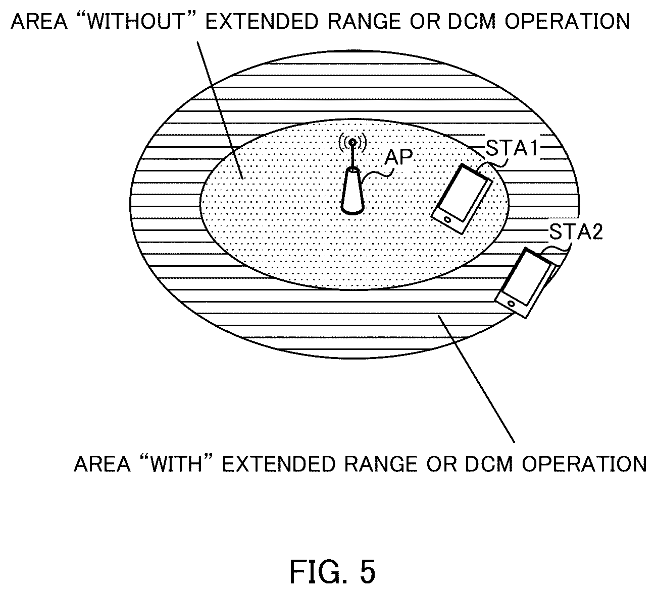 Patent US12562838 Figure 5 – Base station, terminal and communication method