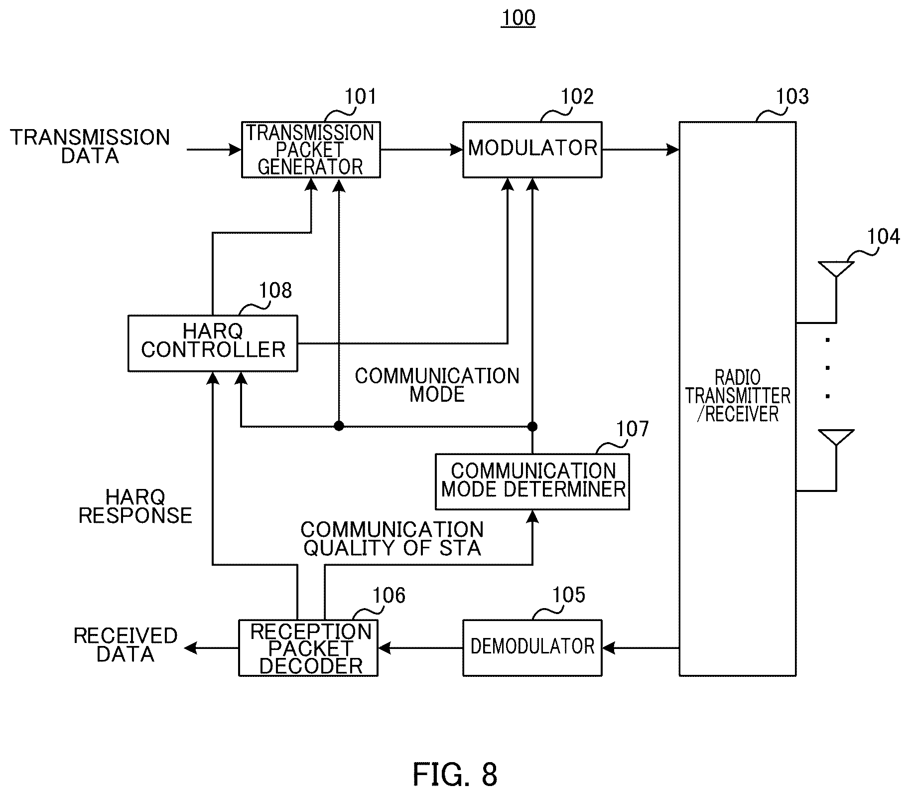 Patent US12562838 Figure 7 – Base station, terminal and communication method