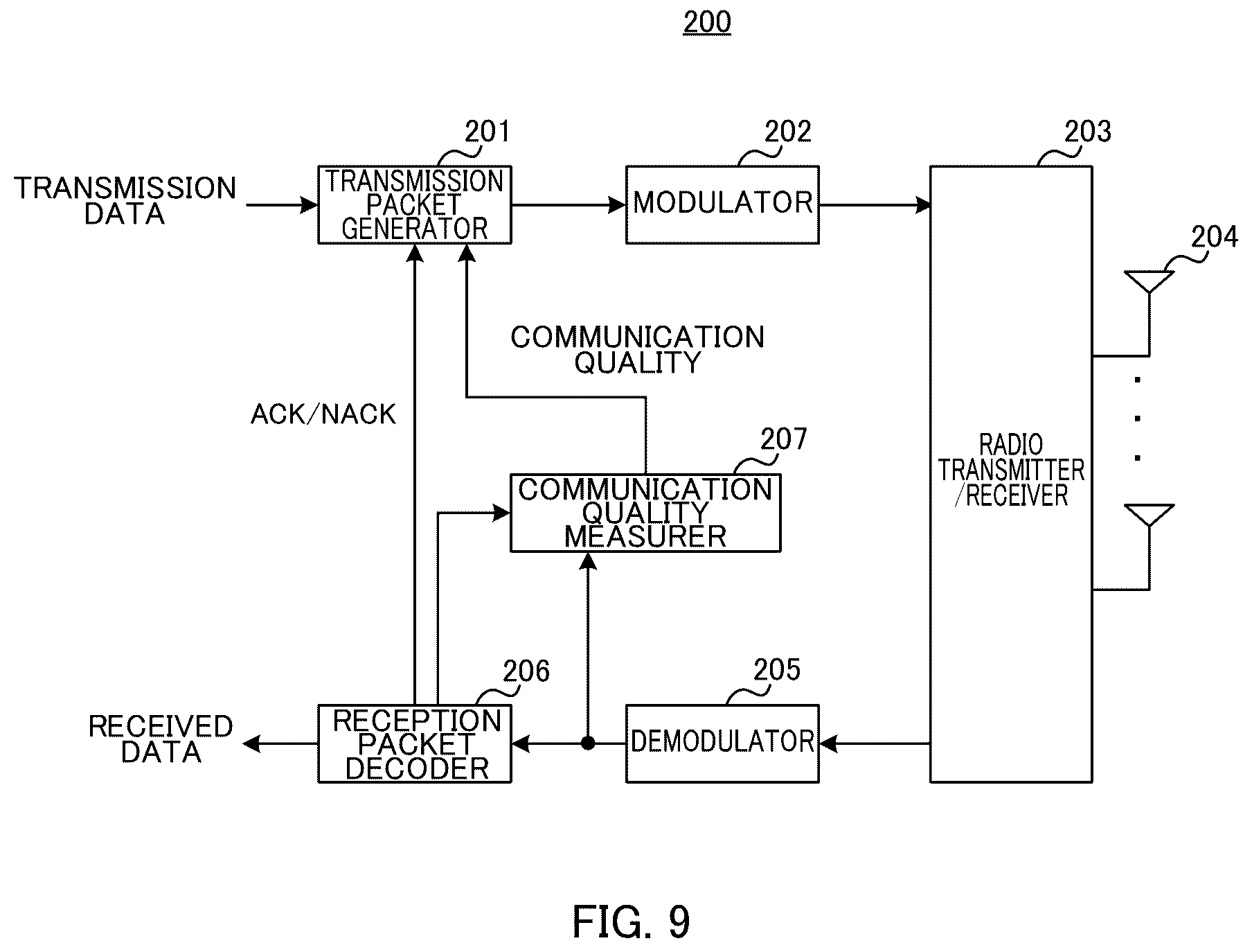 Patent US12562838 Figure 8 – Base station, terminal and communication method