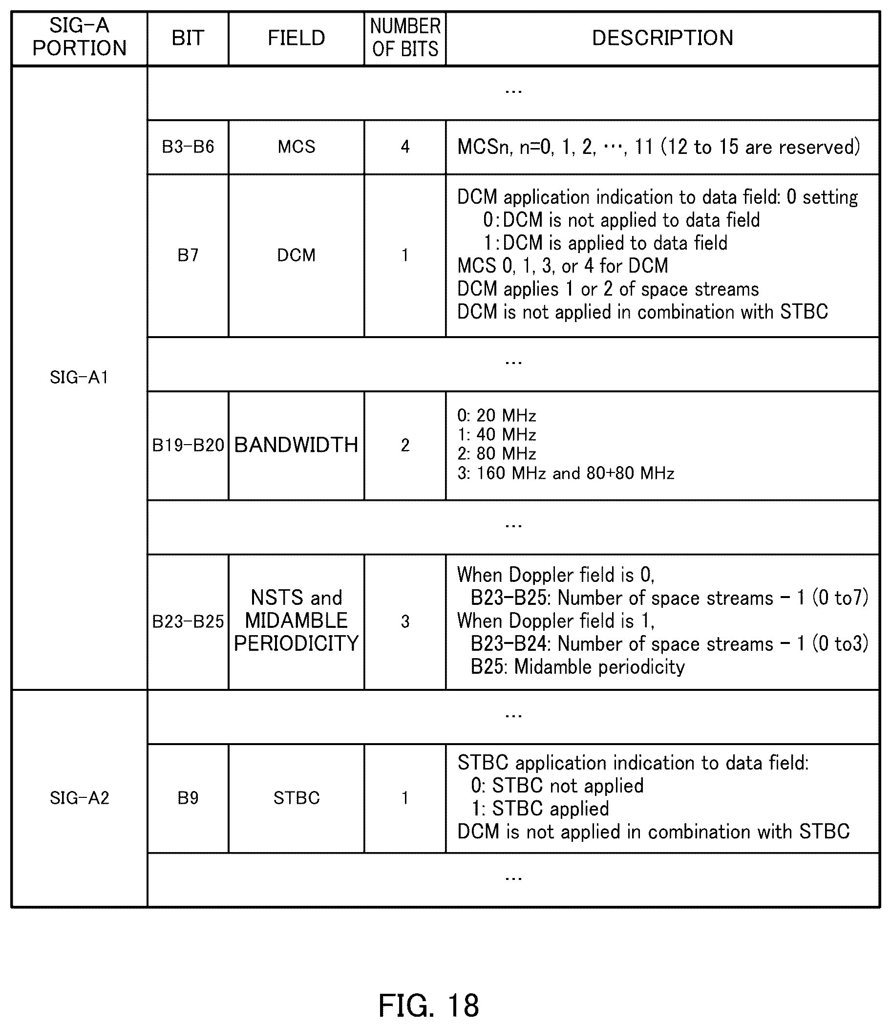 Patent US12562838 Figure 12 – Base station, terminal and communication method