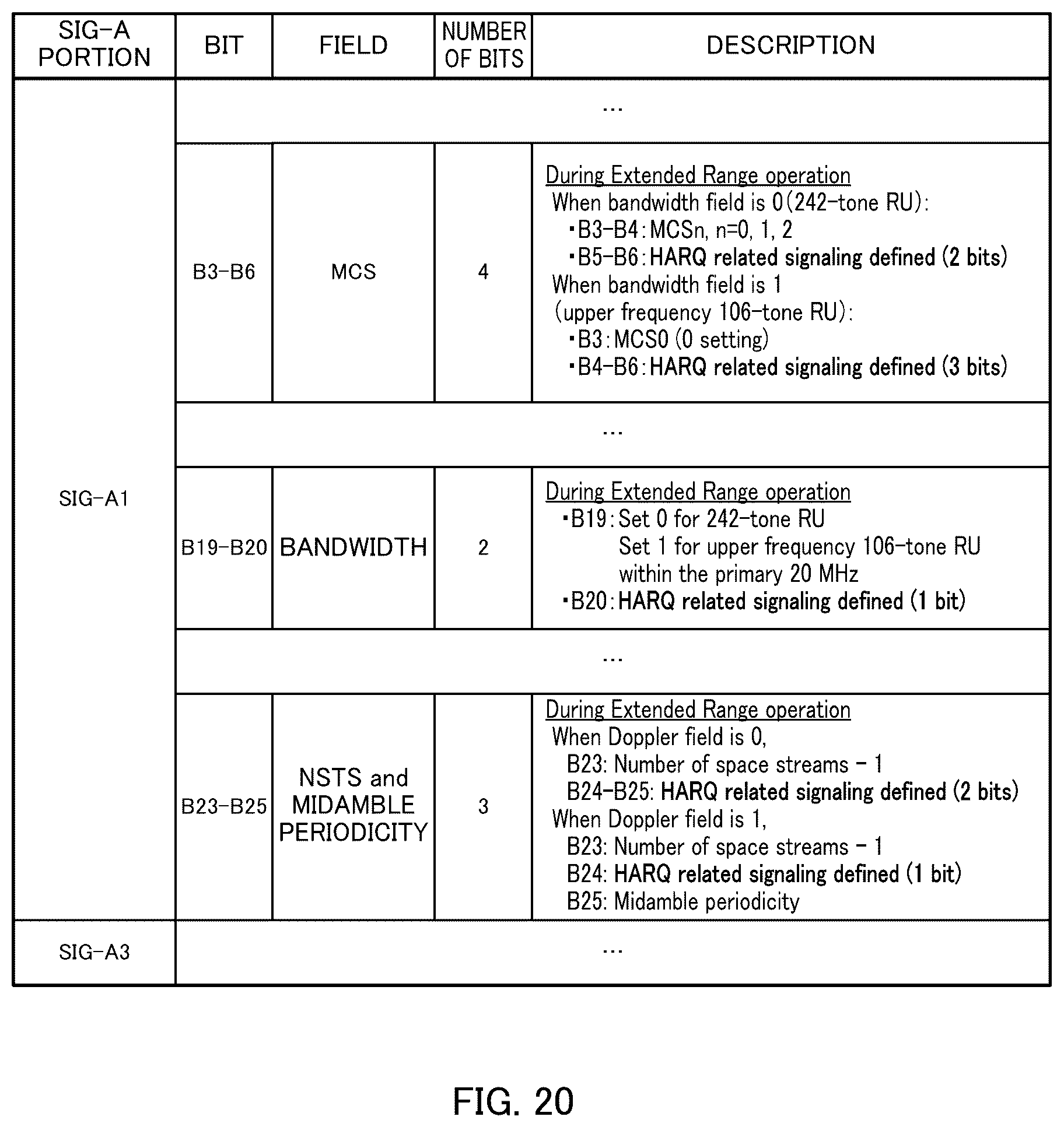 Patent US12562838 Figure 14 – Base station, terminal and communication method