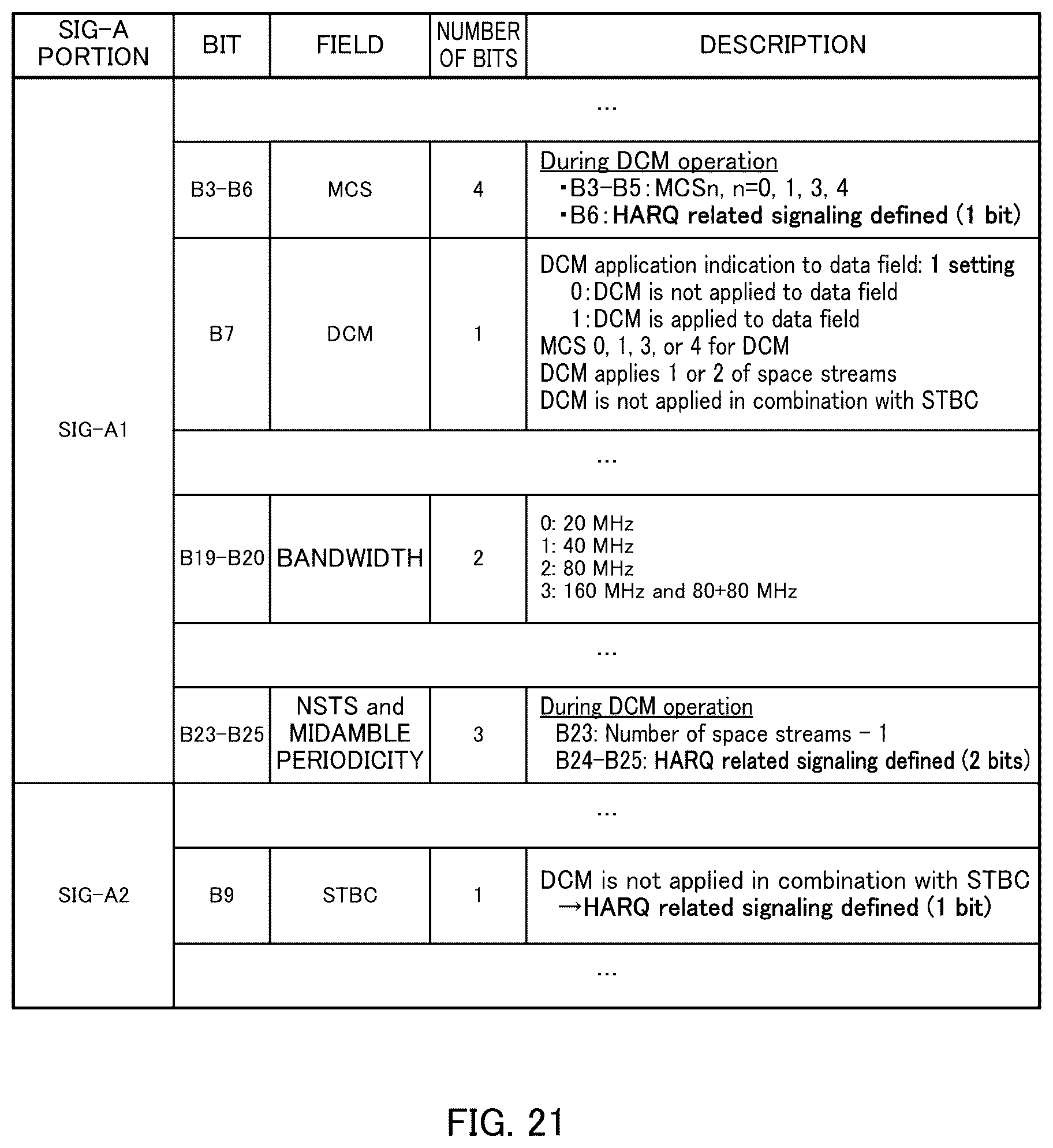 Patent US12562838 Figure 15 – Base station, terminal and communication method