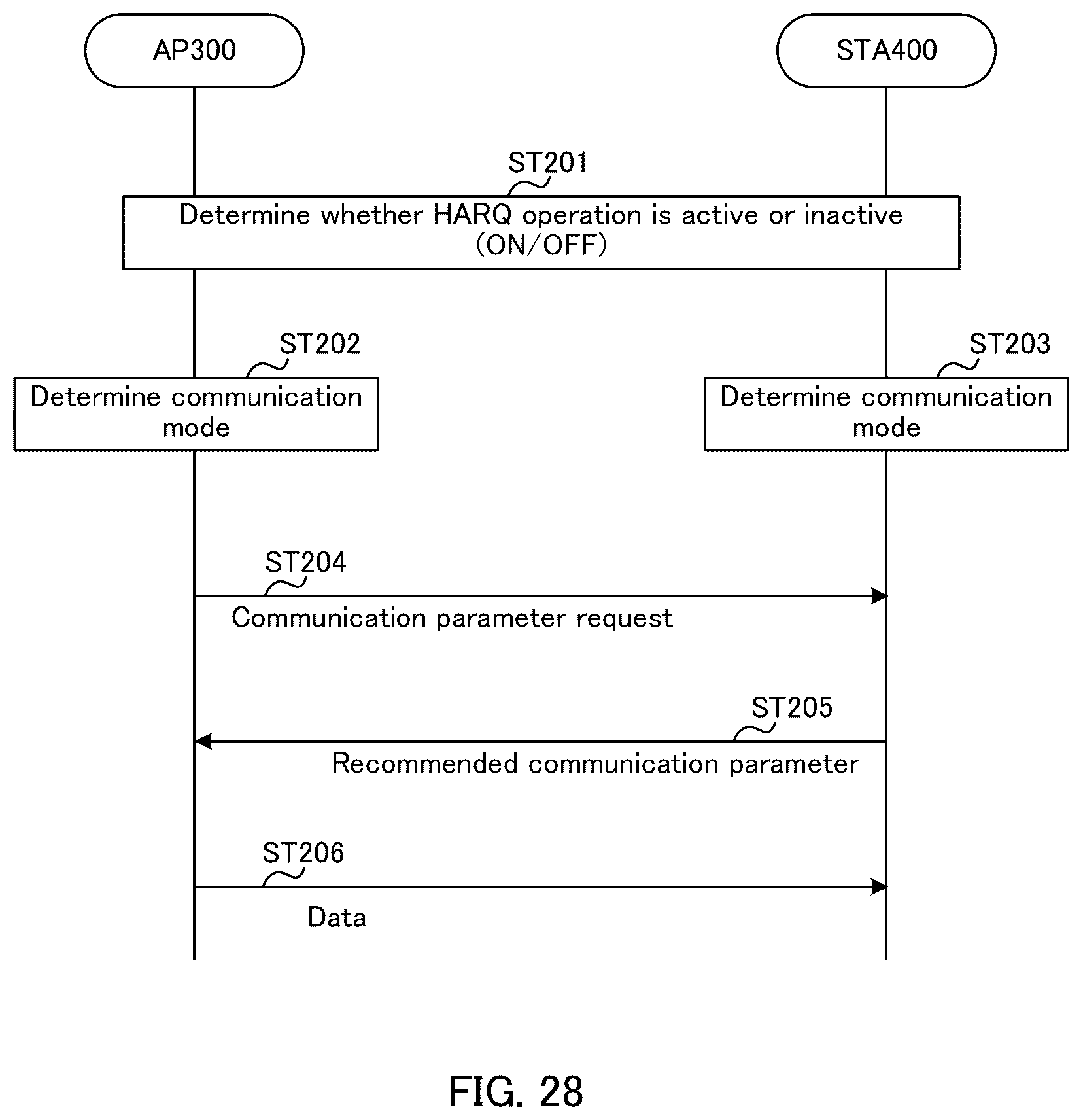 Patent US12562838 Figure 20 – Base station, terminal and communication method