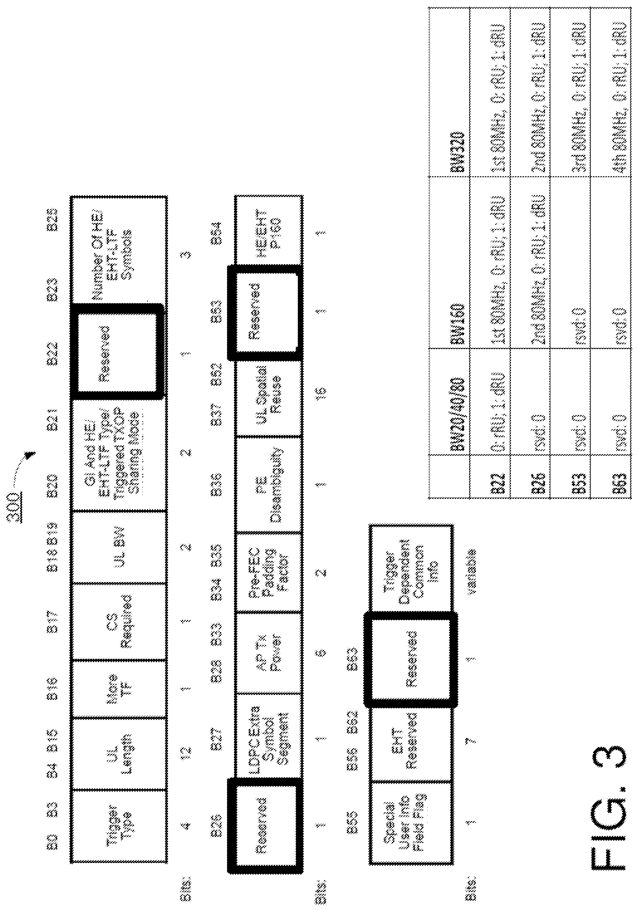 Patent US12562839 Figure 3 – Detailed signaling designs for distributed-tone resource unit transmission