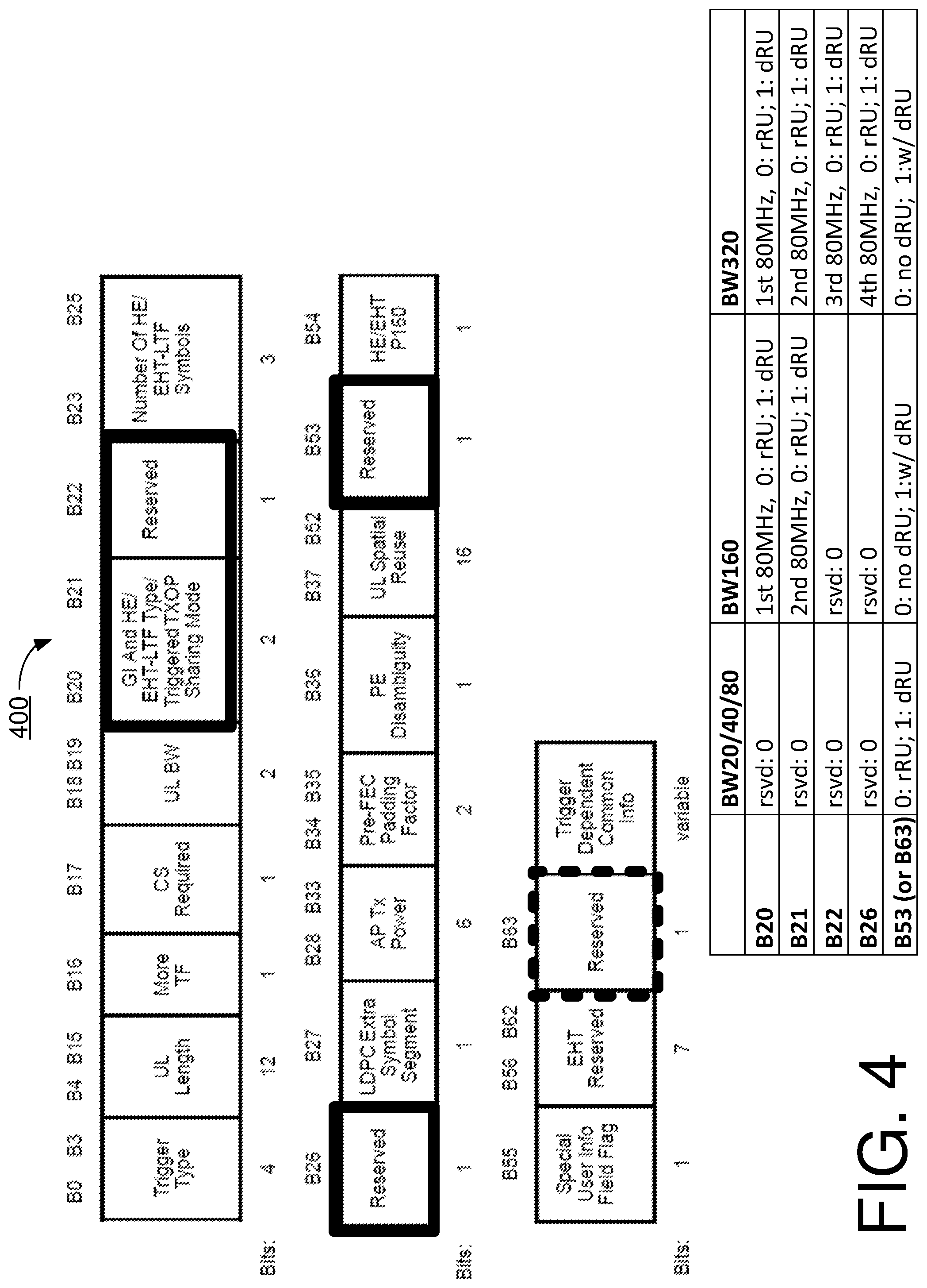 Patent US12562839 Figure 4 – Detailed signaling designs for distributed-tone resource unit transmission