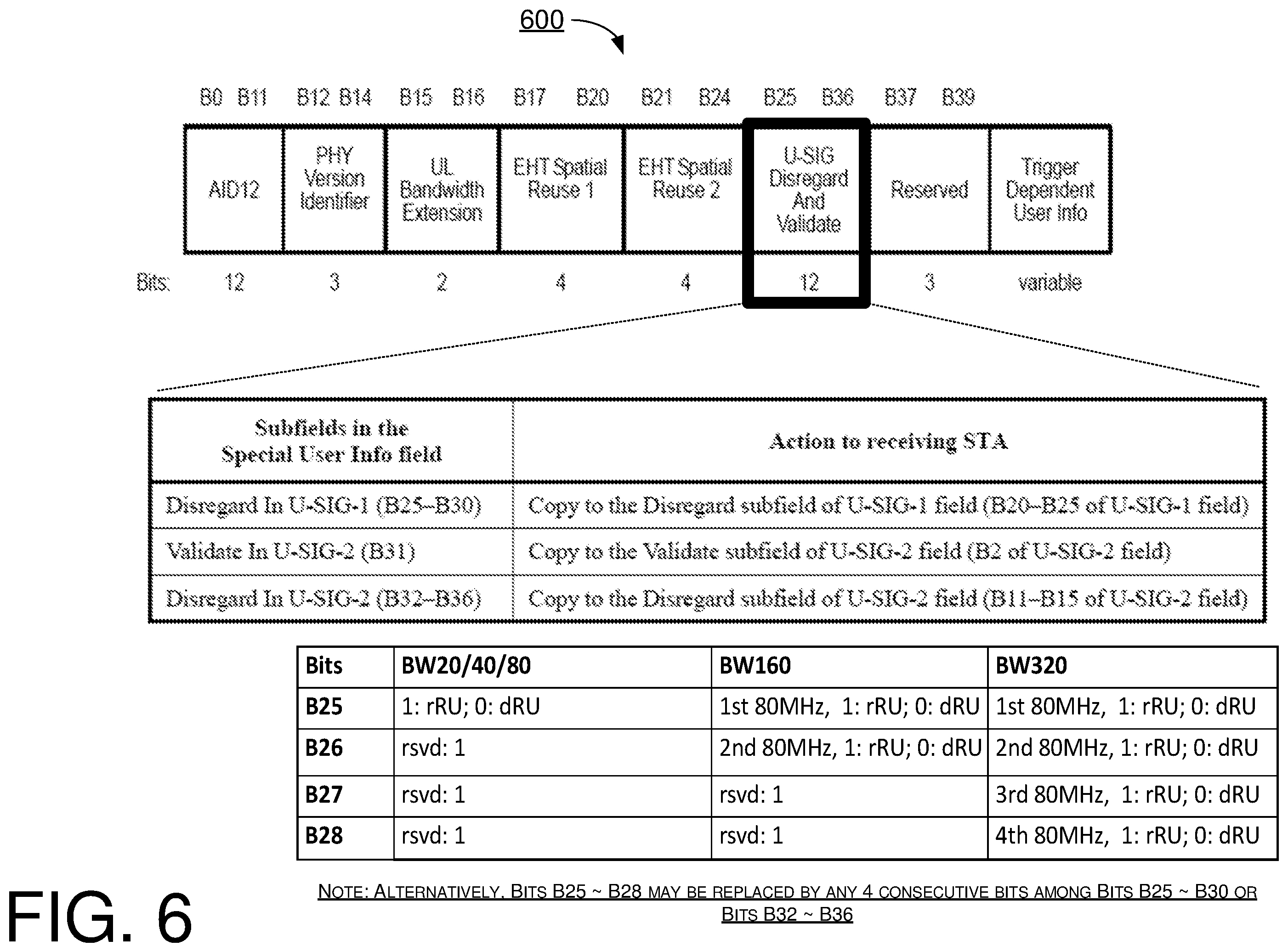 Patent US12562839 Figure 6 – Detailed signaling designs for distributed-tone resource unit transmission