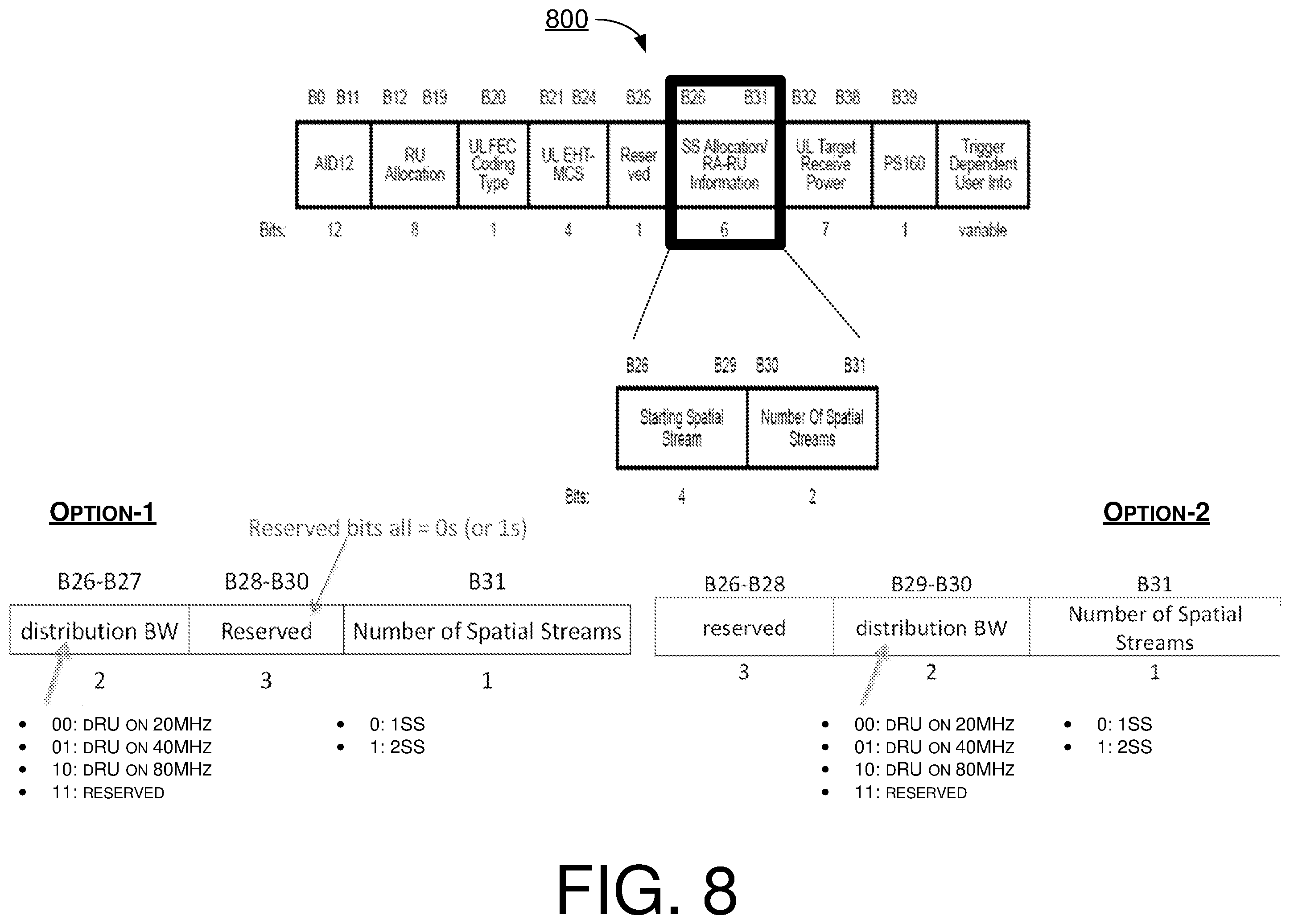 Patent US12562839 Figure 8 – Detailed signaling designs for distributed-tone resource unit transmission