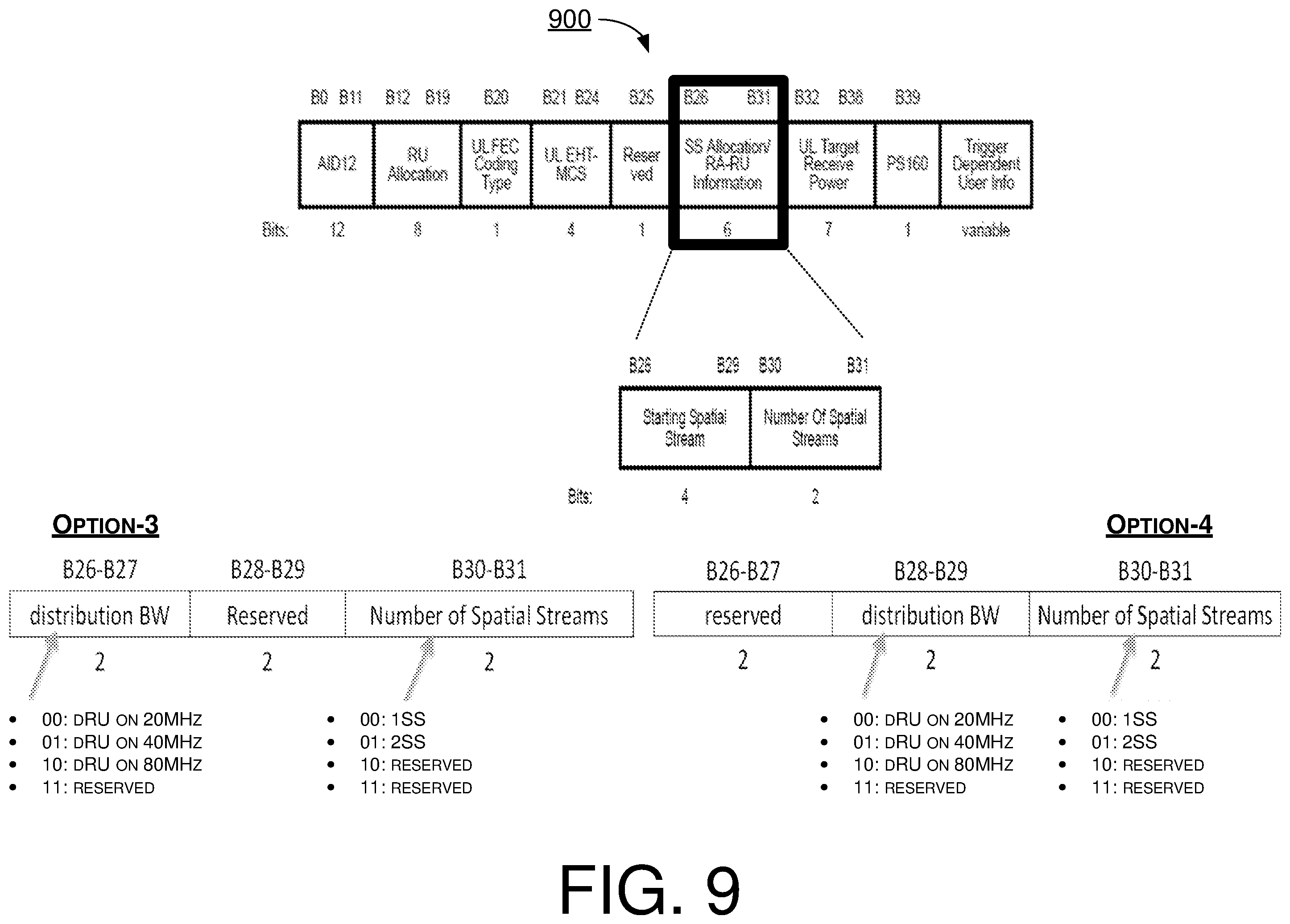 Patent US12562839 Figure 9 – Detailed signaling designs for distributed-tone resource unit transmission