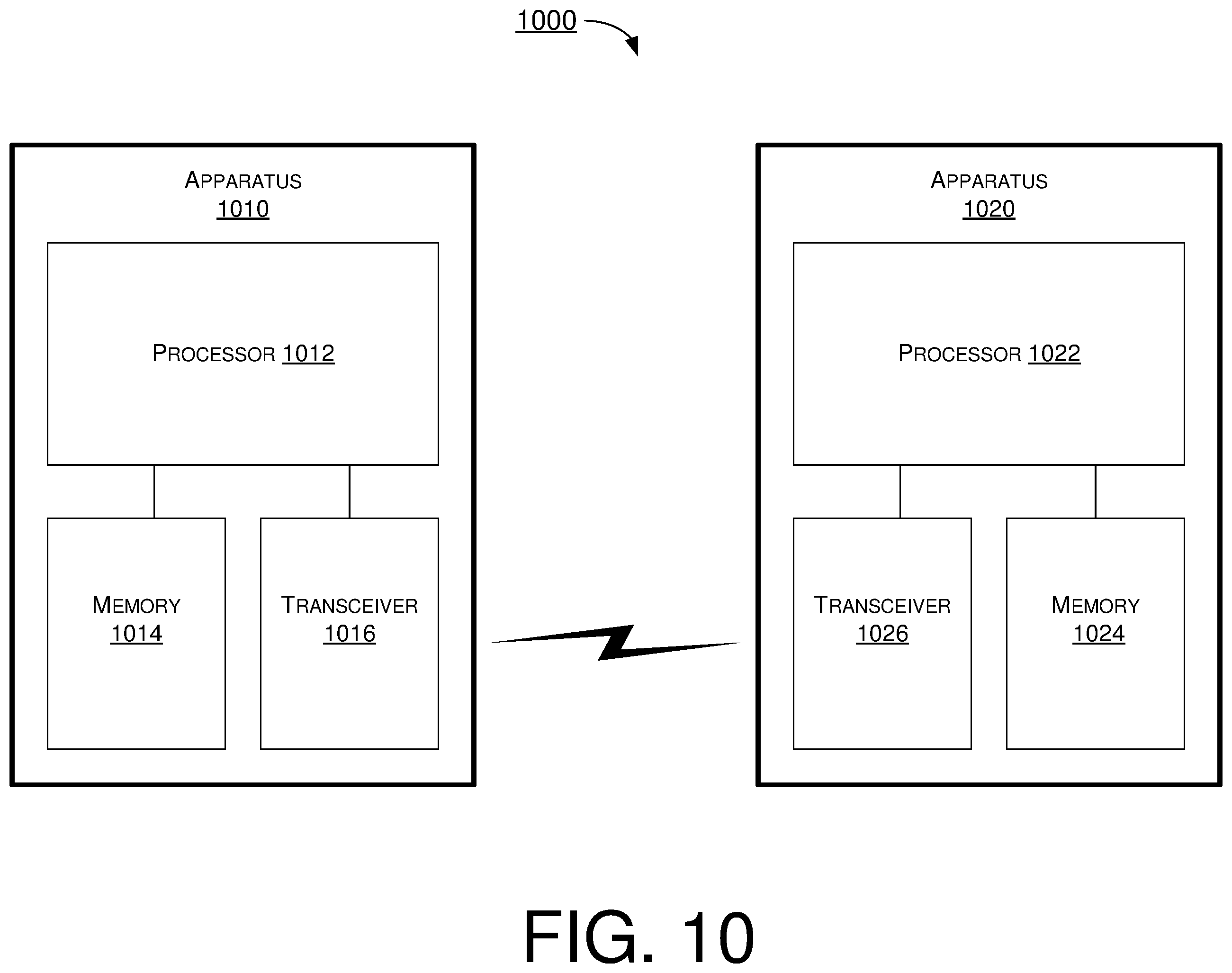 Patent US12562839 Figure 10 – Detailed signaling designs for distributed-tone resource unit transmission