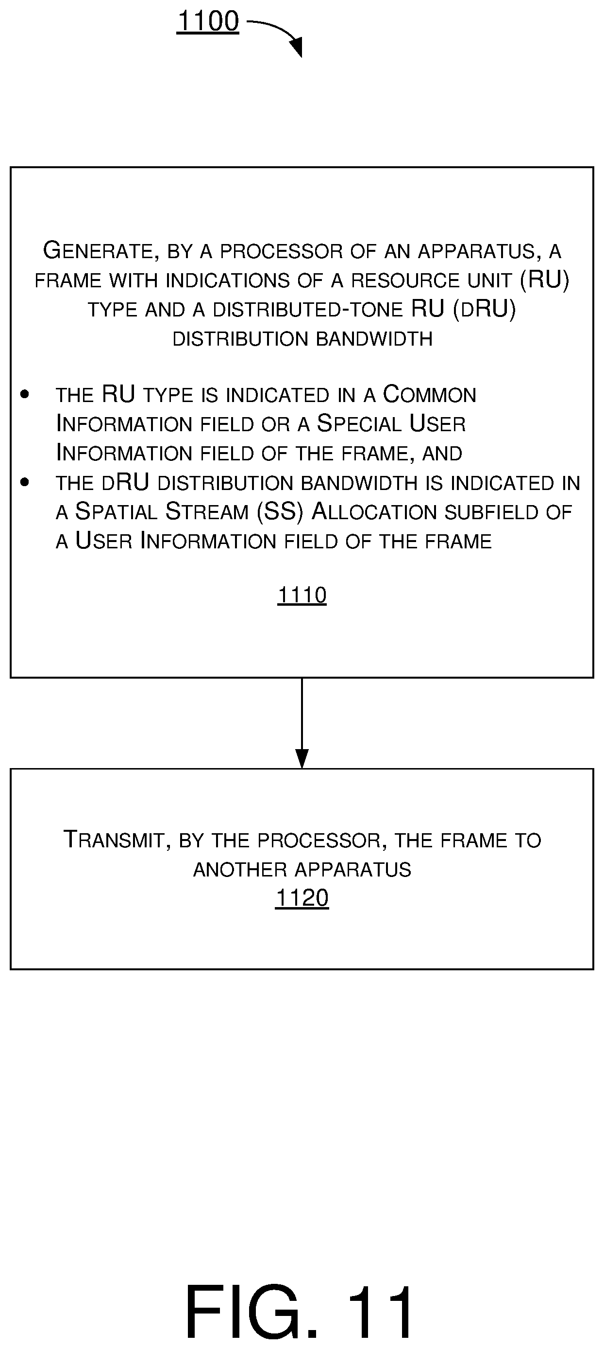 Patent US12562839 Figure 11 – Detailed signaling designs for distributed-tone resource unit transmission