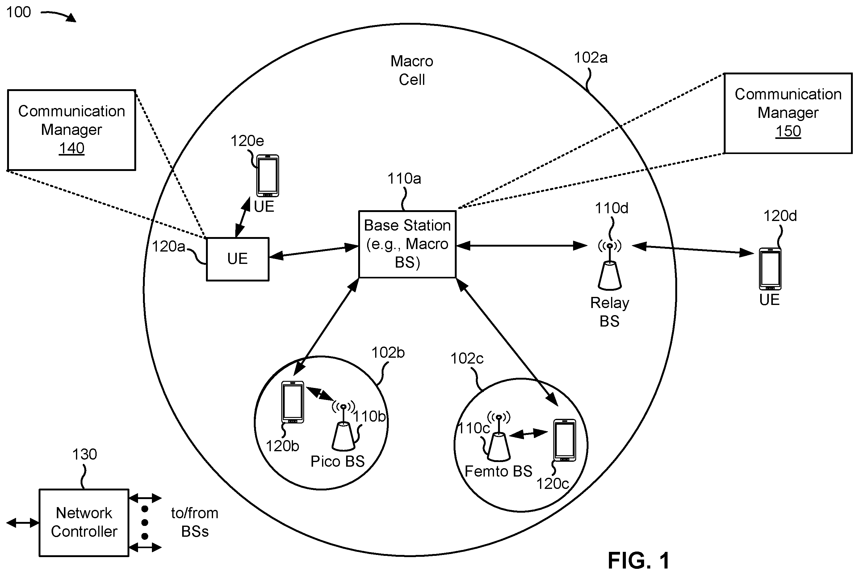 Patent US12562840 Figure 1 – Techniques for transmission control protocol (TCP) packet loss recovery