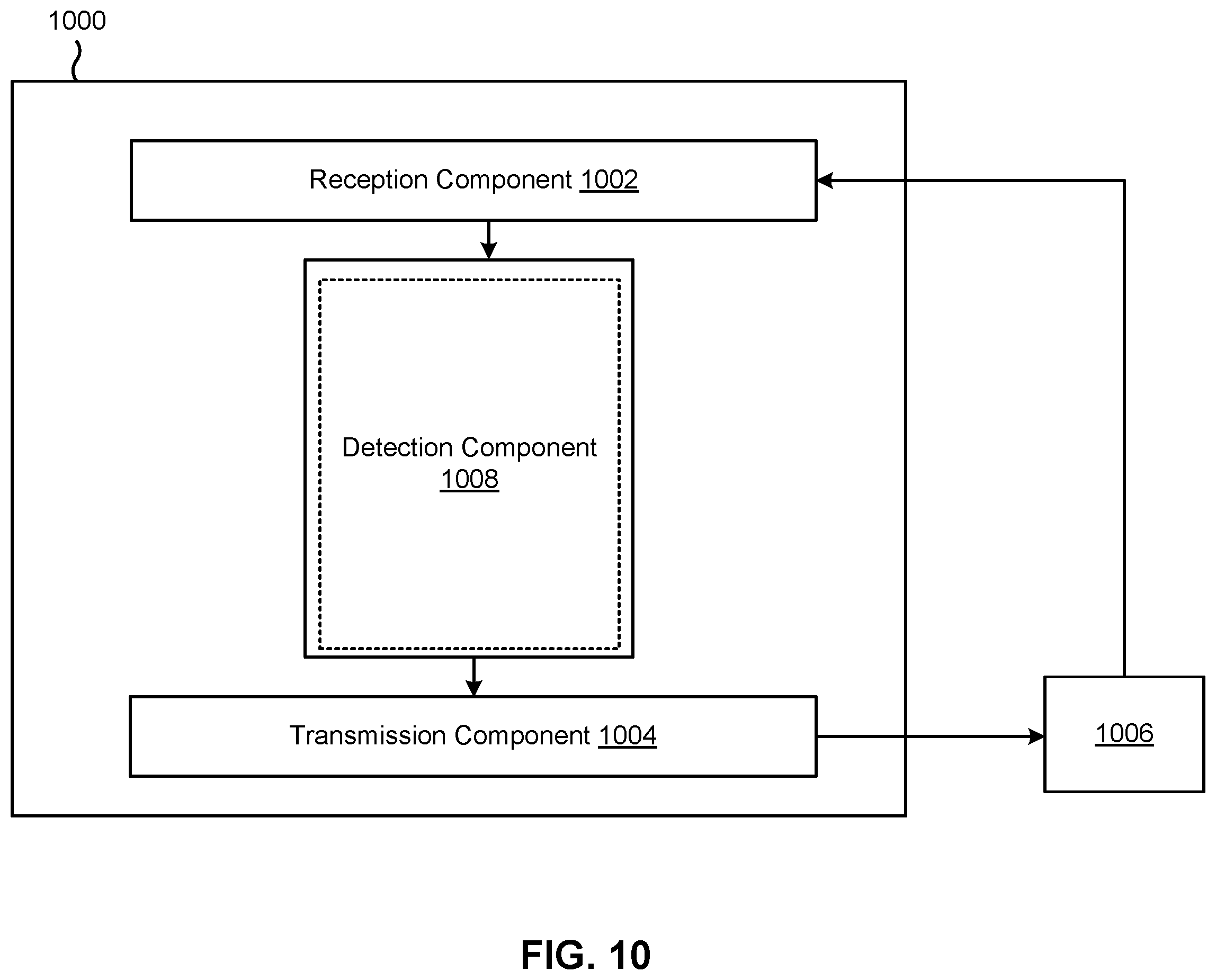 Patent US12562840 Figure 10 – Techniques for transmission control protocol (TCP) packet loss recovery