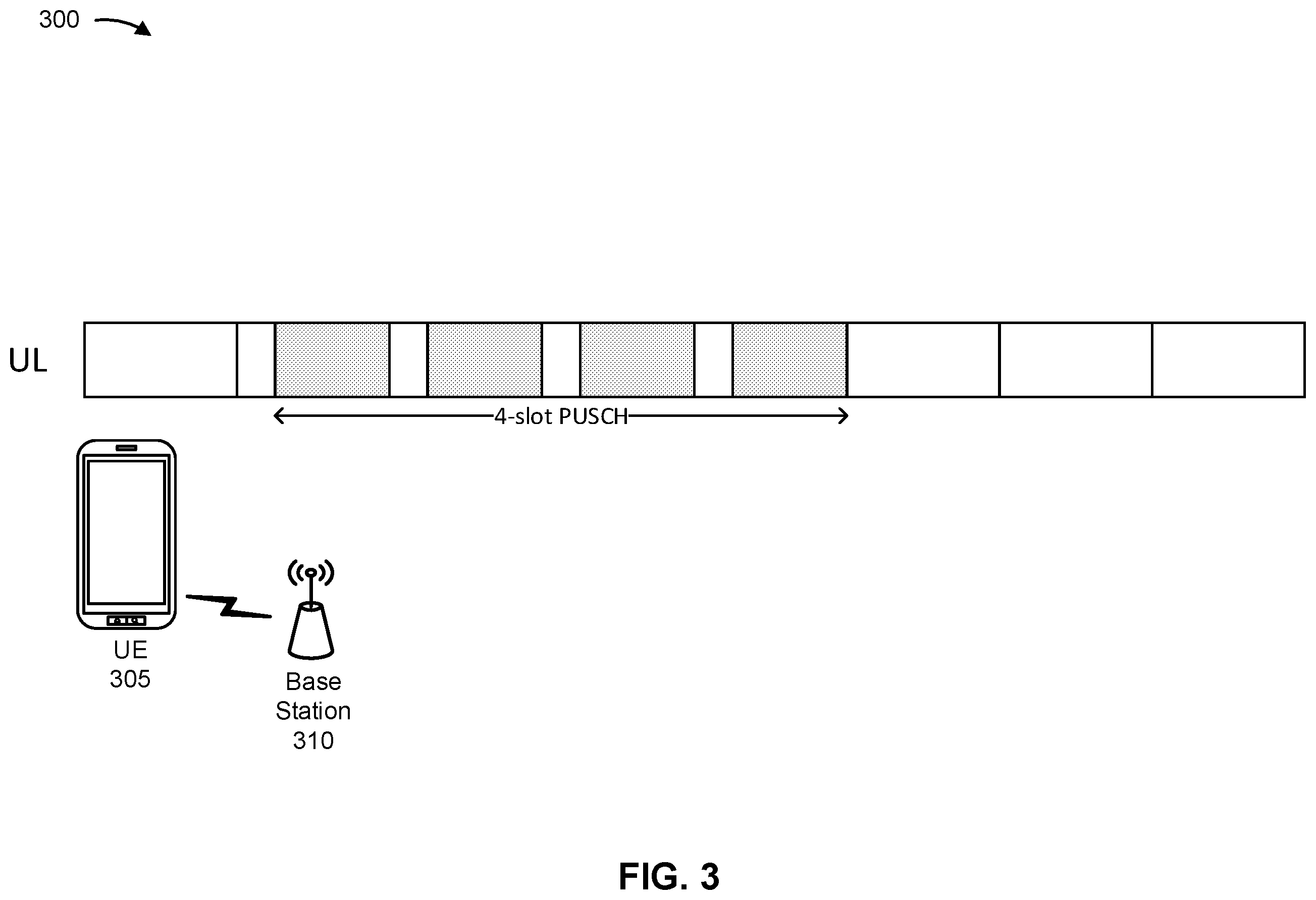 Patent US12562842 Figure 3 – Transport block scaling for physical uplink shared channel repetition