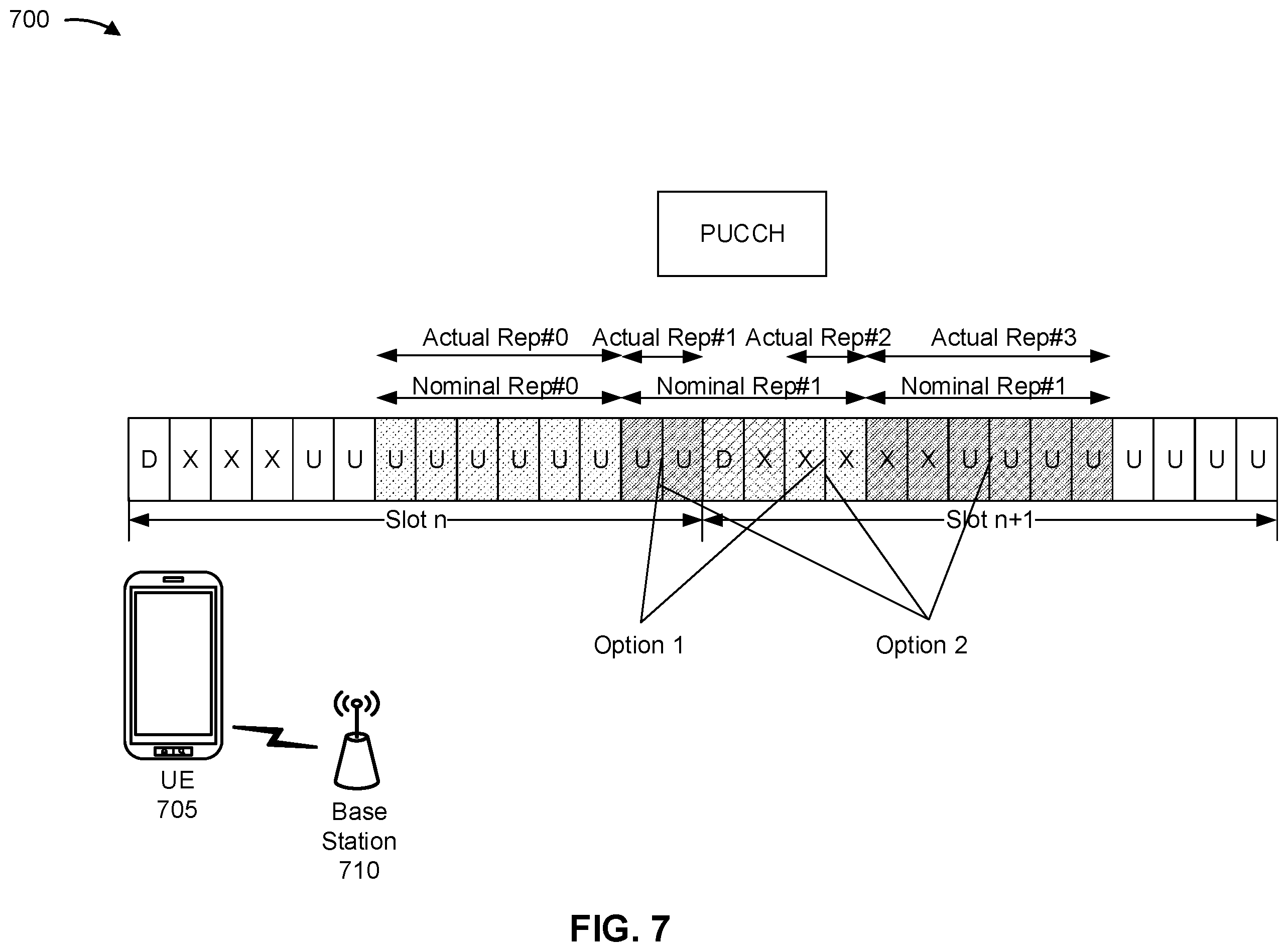 Patent US12562842 Figure 7 – Transport block scaling for physical uplink shared channel repetition