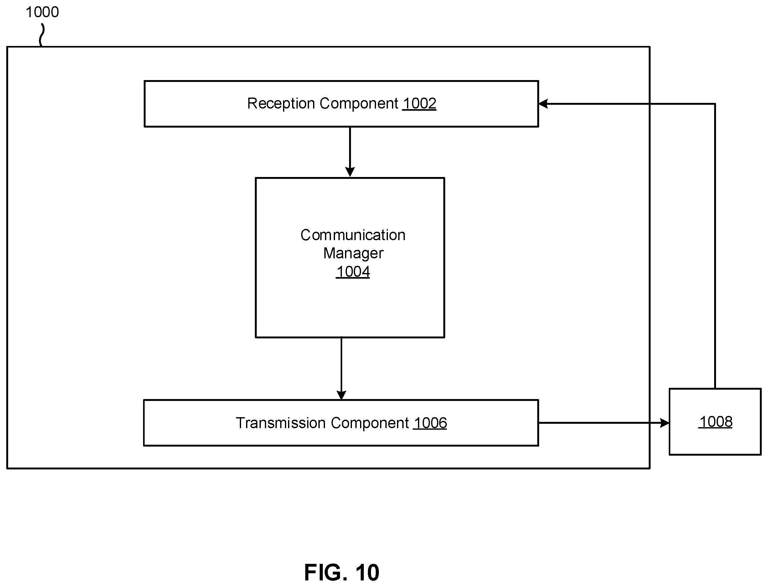 Patent US12562842 Figure 10 – Transport block scaling for physical uplink shared channel repetition