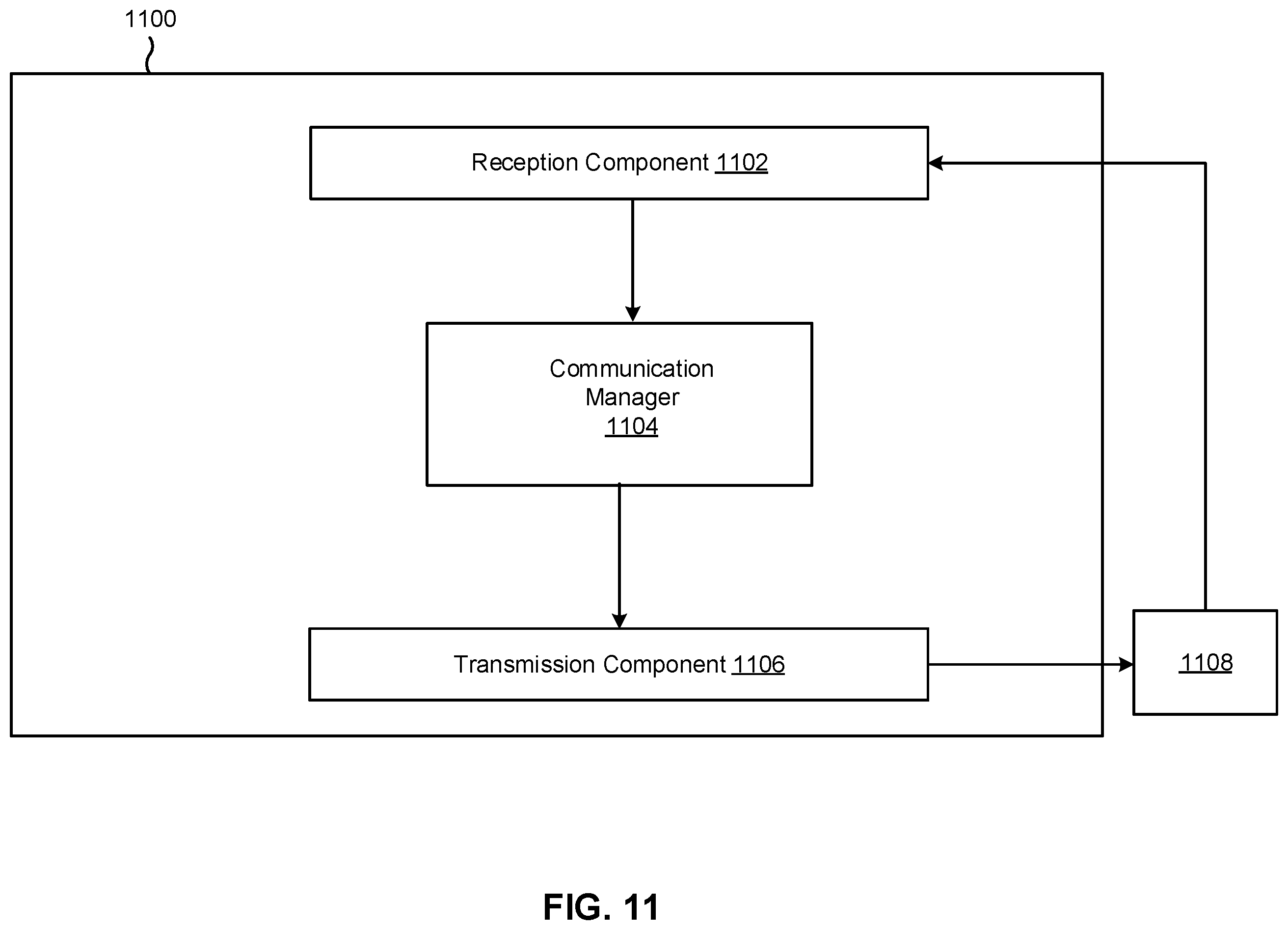 Patent US12562842 Figure 11 – Transport block scaling for physical uplink shared channel repetition