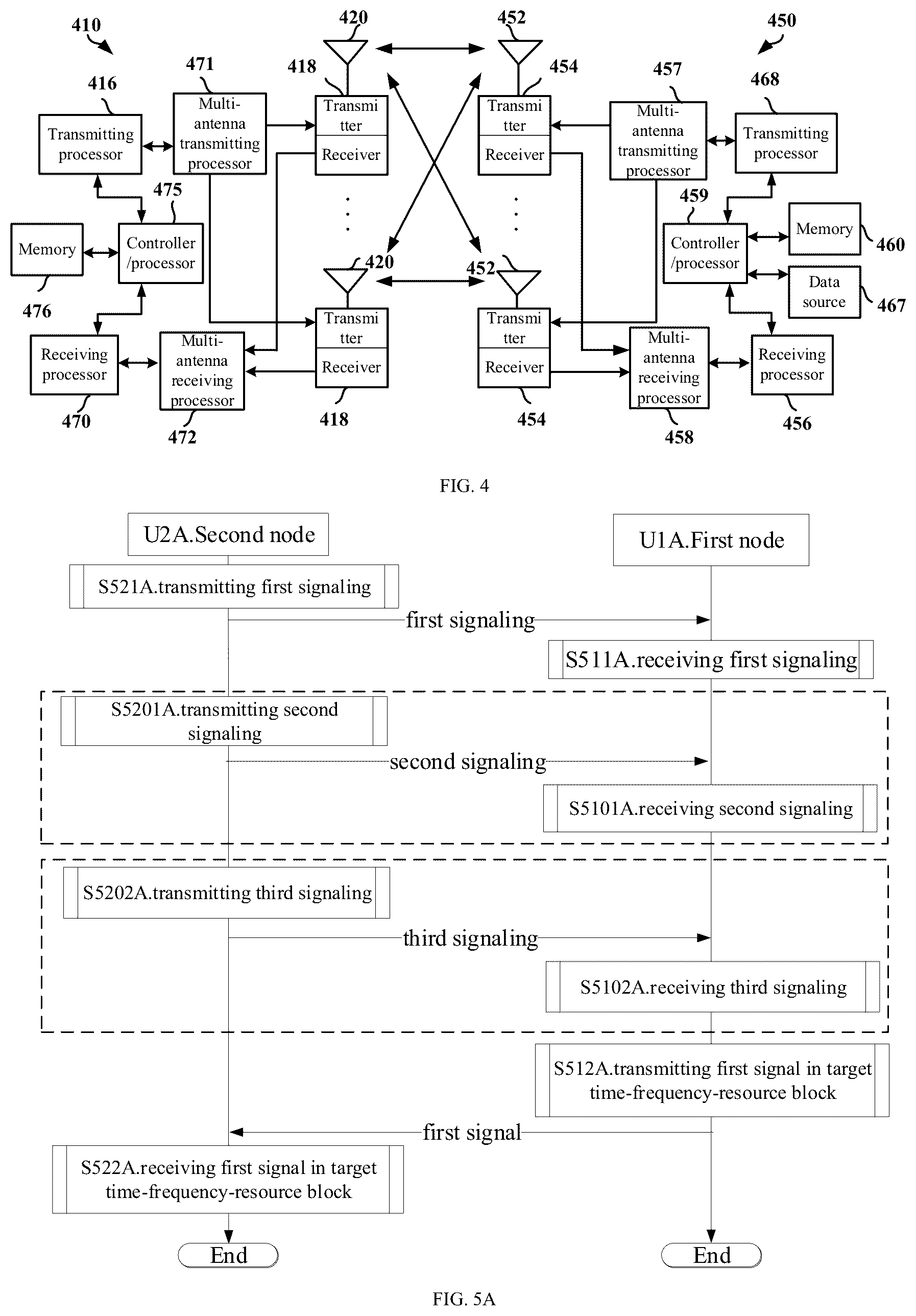 Patent US12562843 Figure 2 – Method and devices for selecting time-frequency resources for control feedback