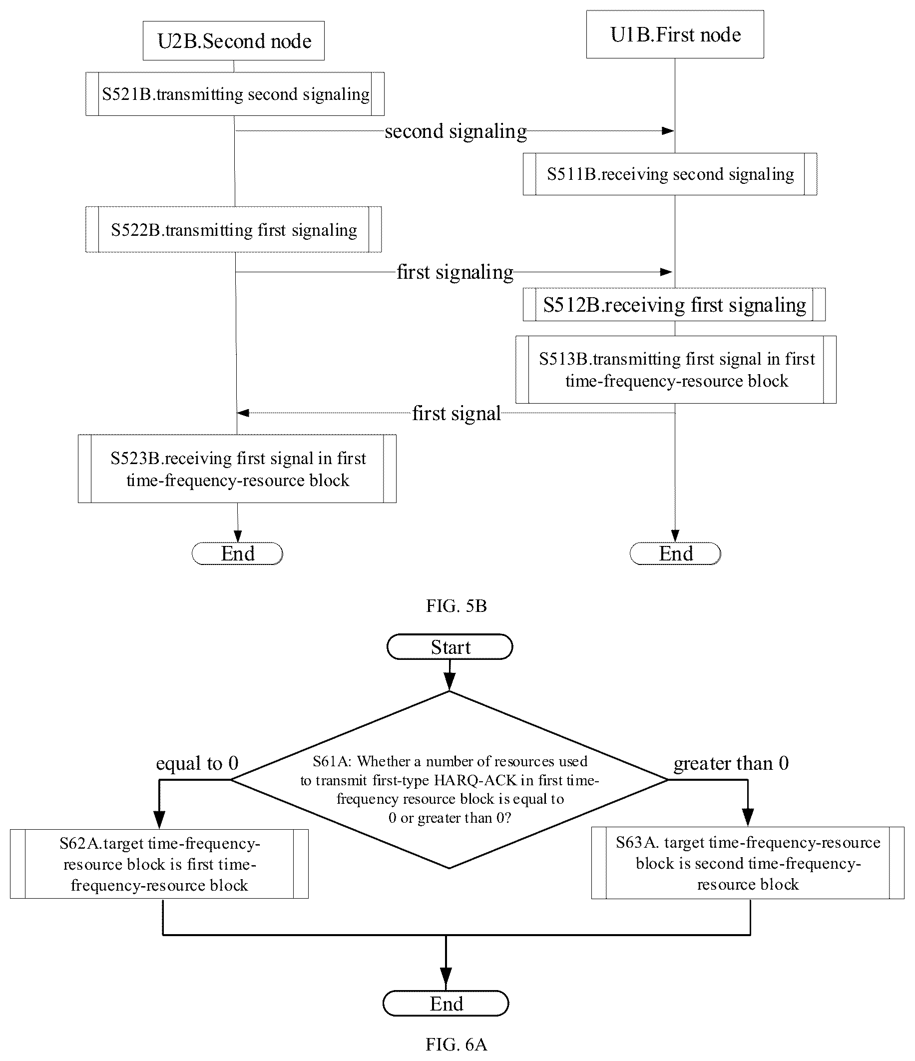 Patent US12562843 Figure 3 – Method and devices for selecting time-frequency resources for control feedback