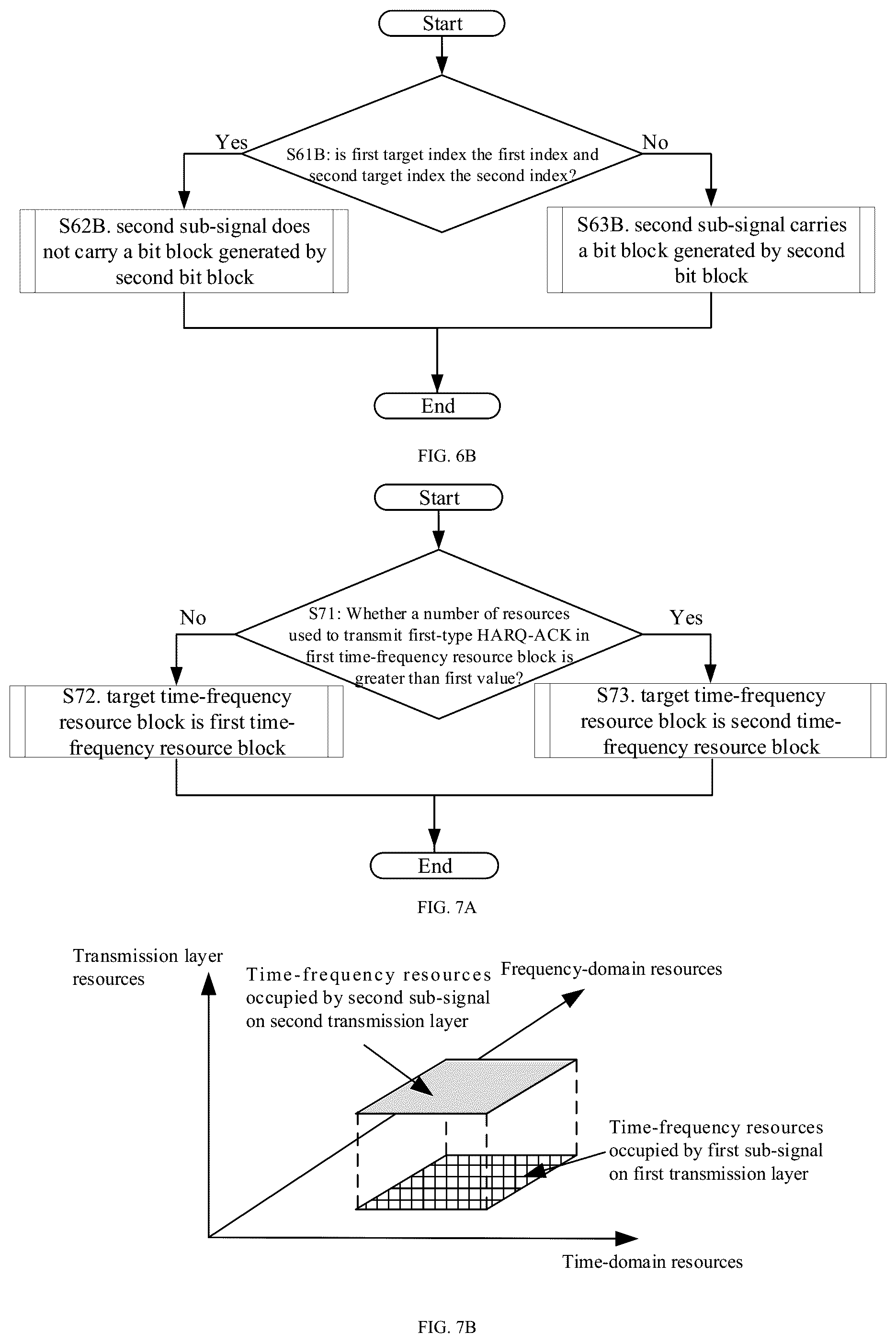 Patent US12562843 Figure 4 – Method and devices for selecting time-frequency resources for control feedback