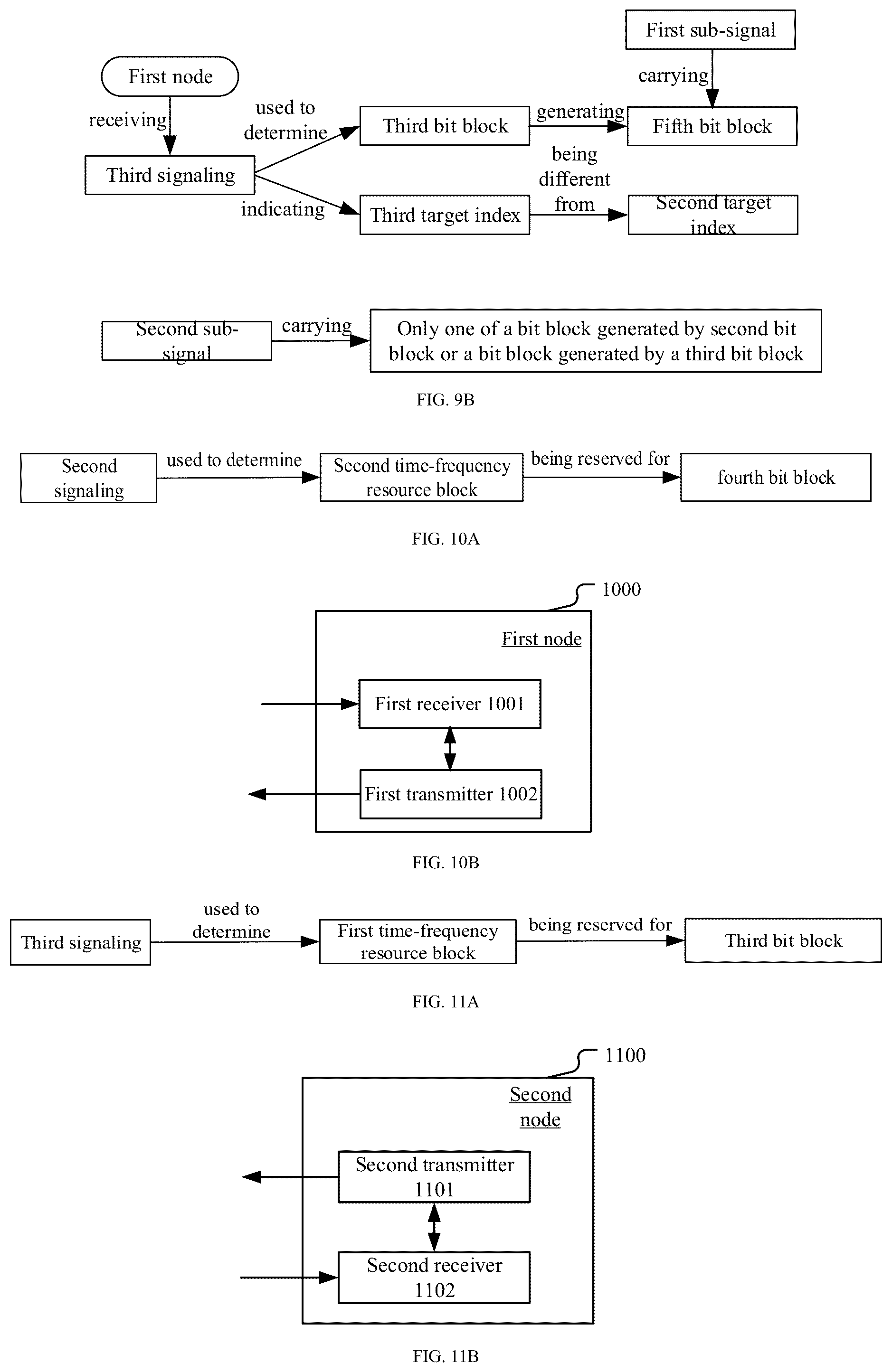 Patent US12562843 Figure 6 – Method and devices for selecting time-frequency resources for control feedback