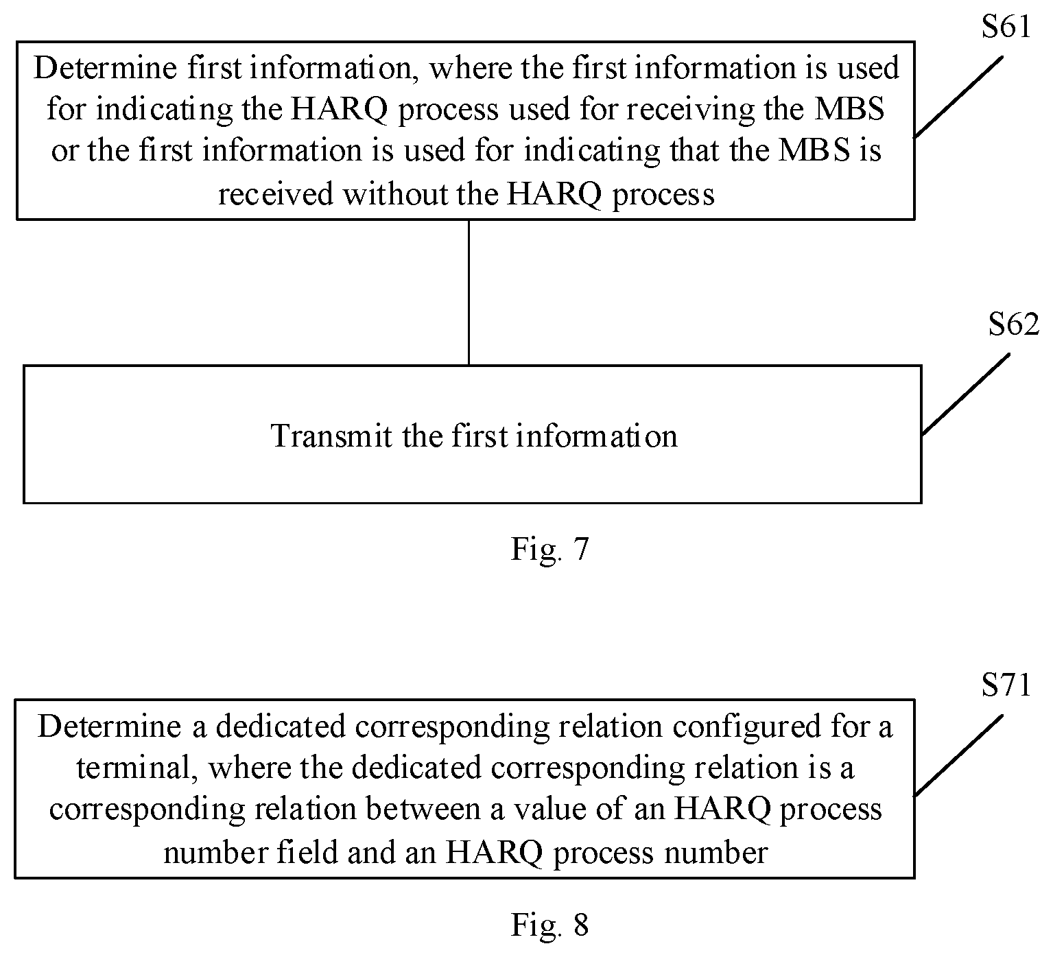 Patent US12562845 Figure 5 – Communication method, communication apparatus, and storage medium