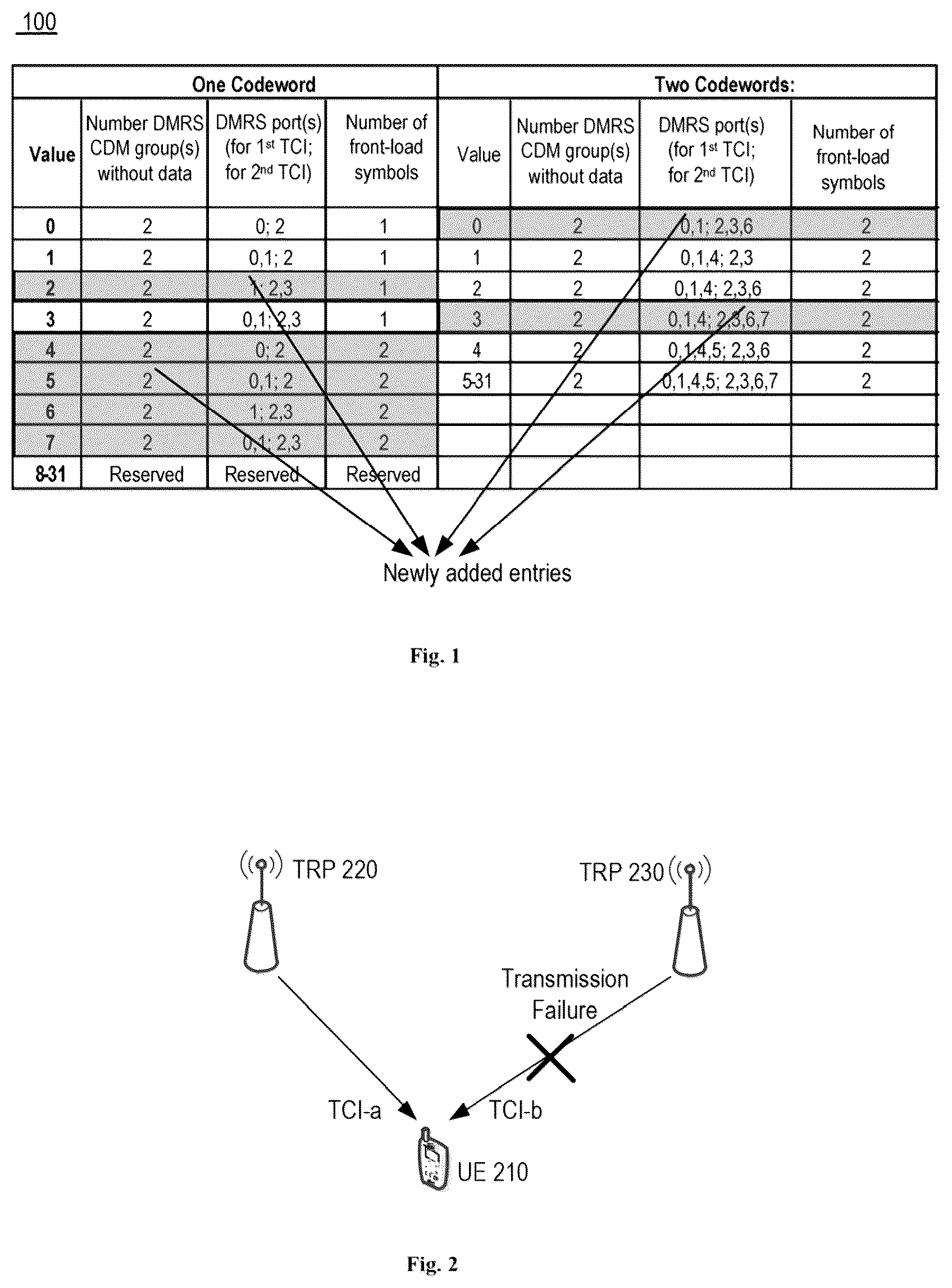 Patent US12562846 — Downlink retransmission for multi-TRP/panel transmission — Figure 1