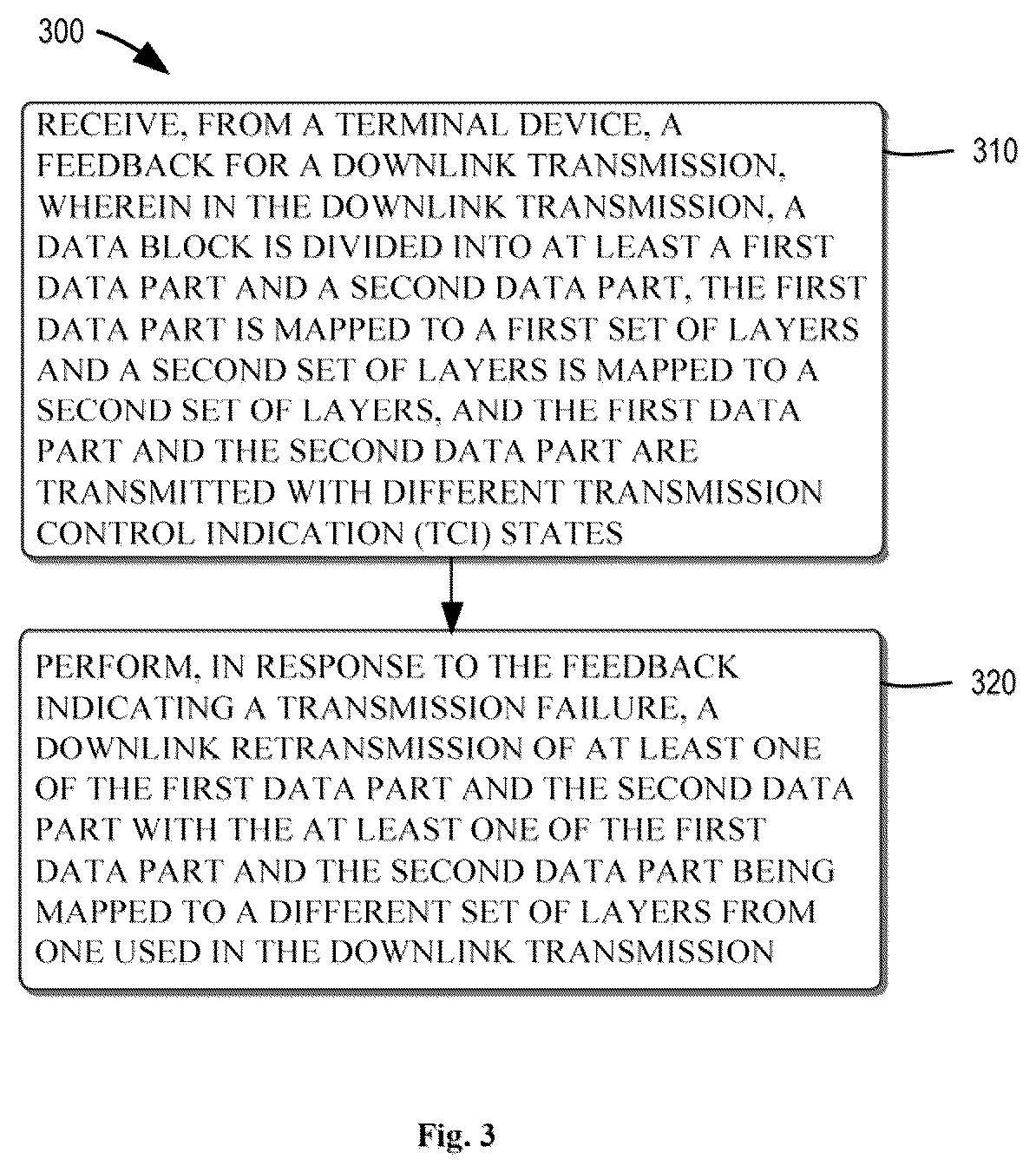 Patent US12562846 Figure 2 – Downlink retransmission for multi-TRP/panel transmission