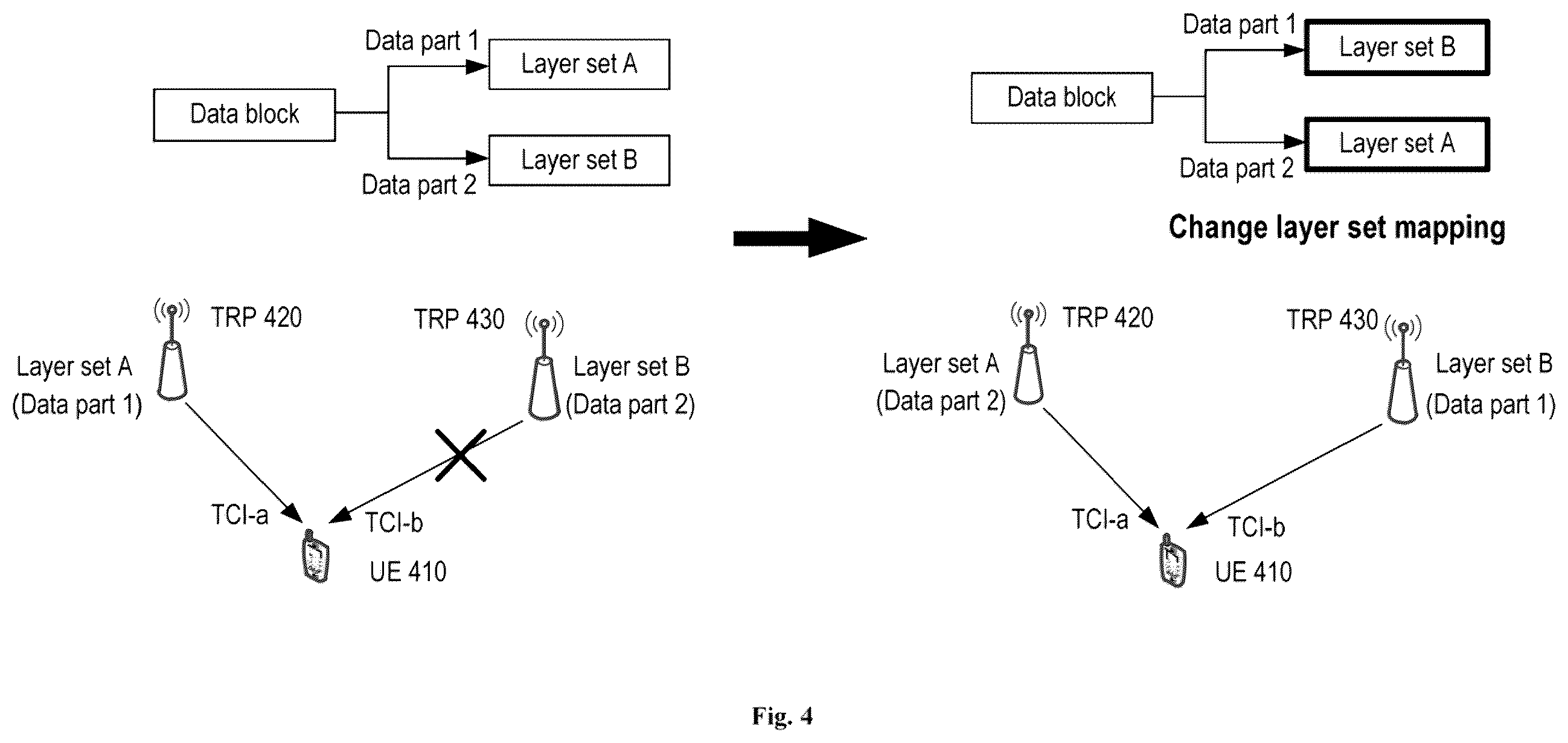 Patent US12562846 Figure 3 – Downlink retransmission for multi-TRP/panel transmission