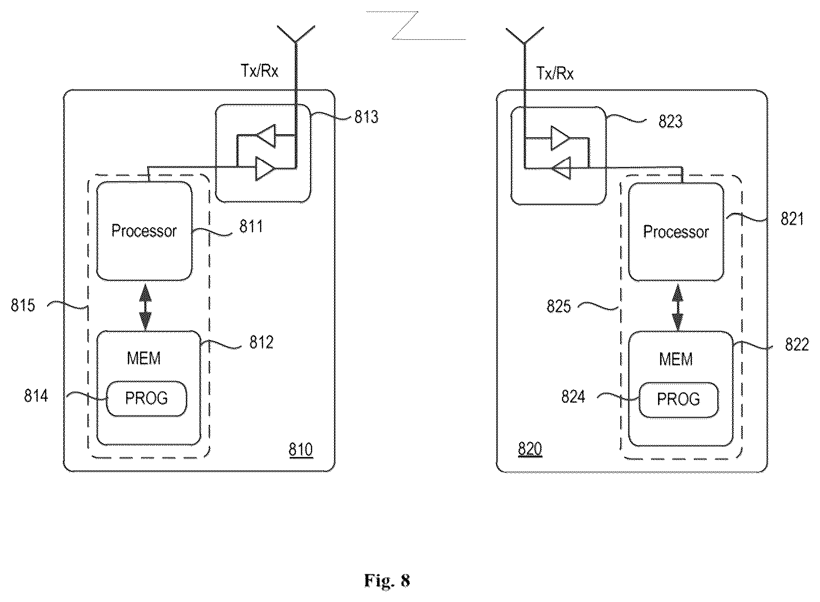 Patent US12562846 Figure 9 – Downlink retransmission for multi-TRP/panel transmission