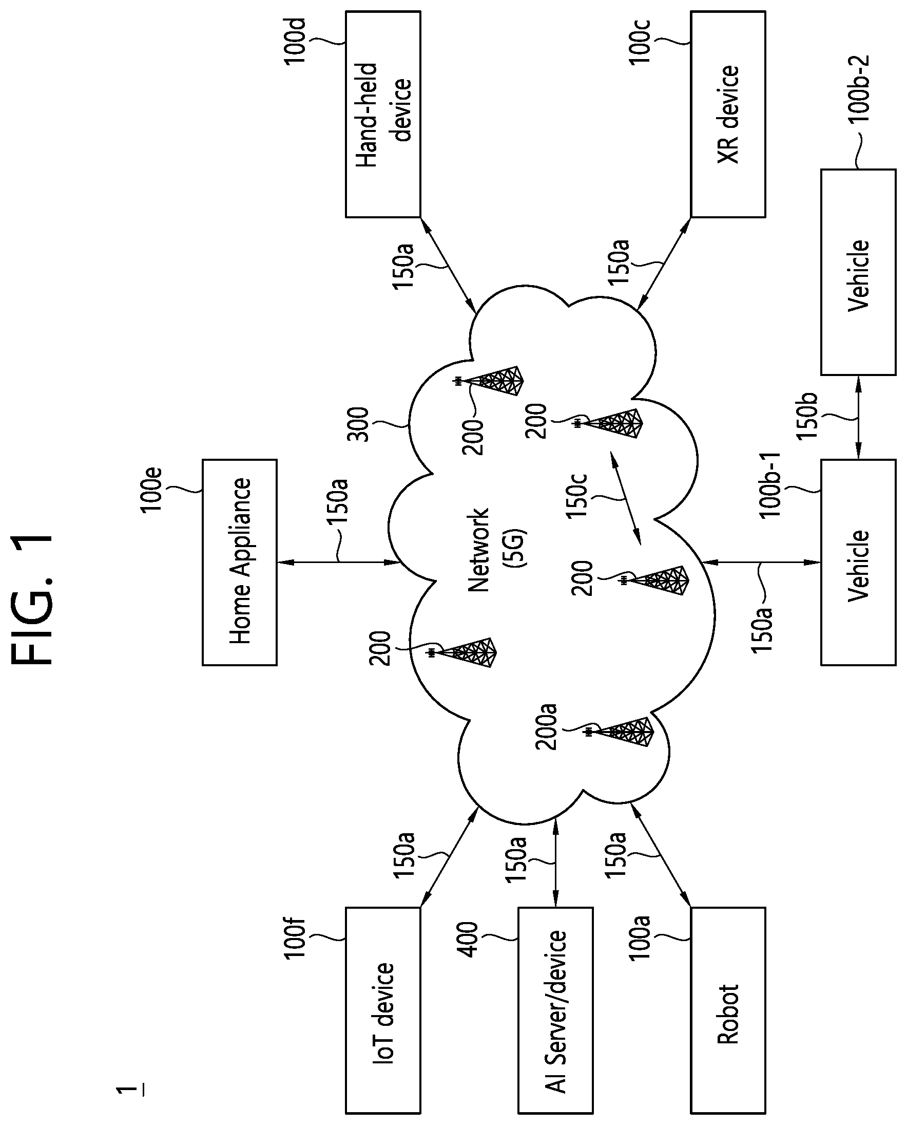 Patent US12562848 Figure 1 – Periodic transmissions for configured grant