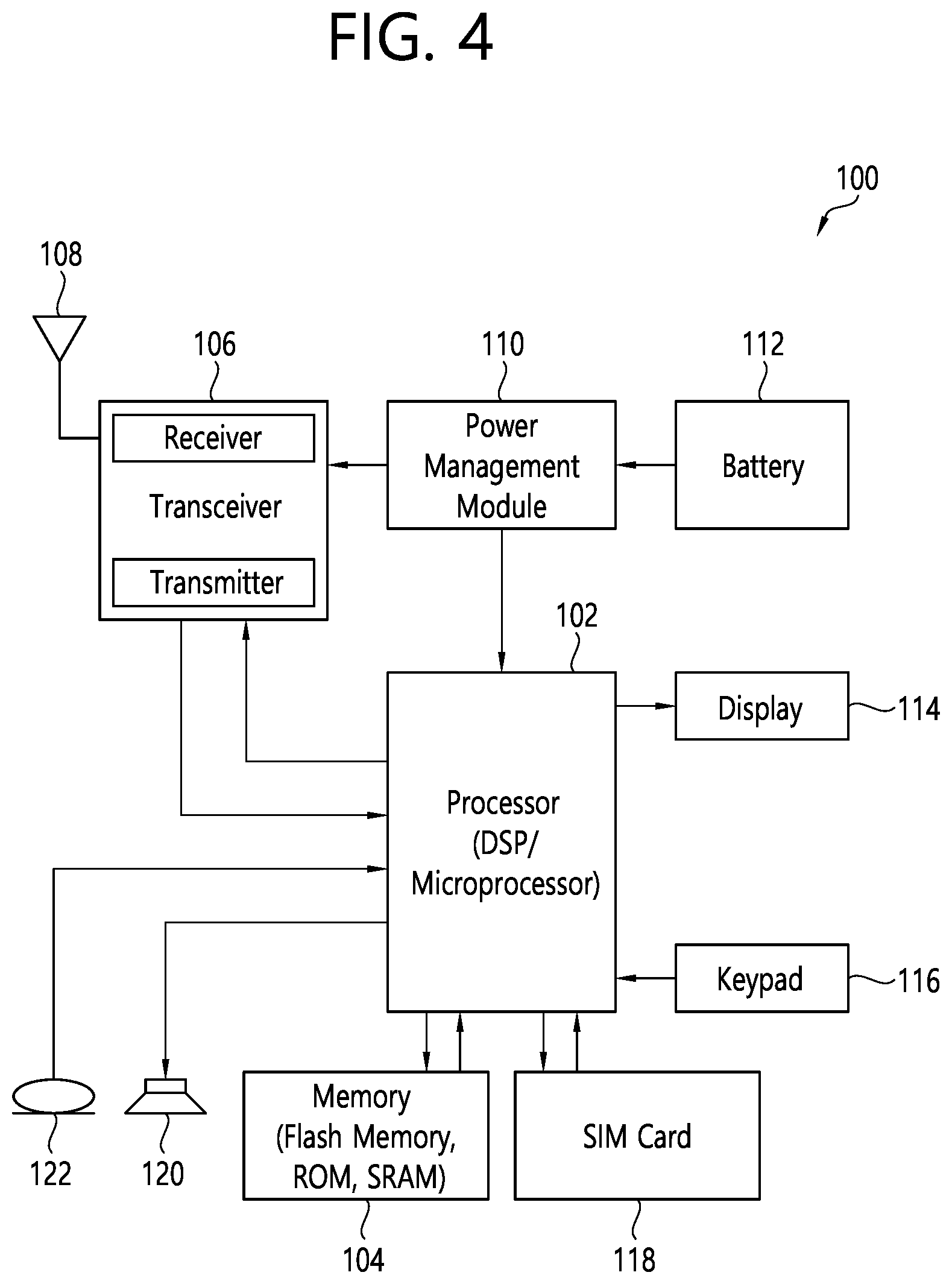 Patent US12562848 Figure 4 – Periodic transmissions for configured grant