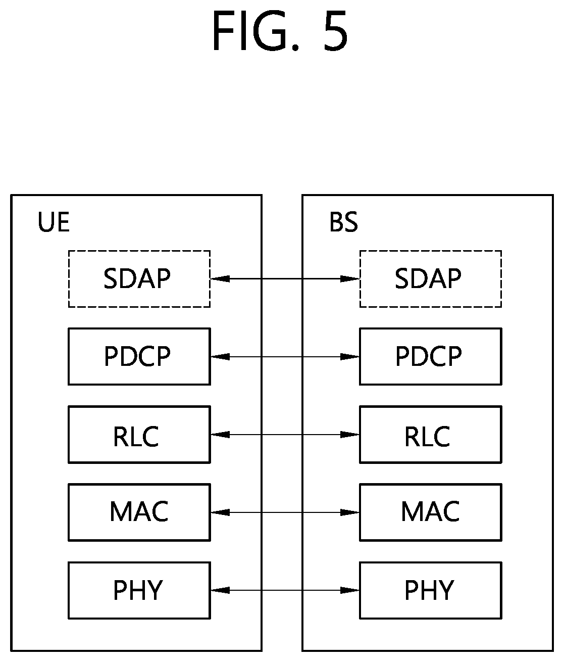 Patent US12562848 Figure 5 – Periodic transmissions for configured grant
