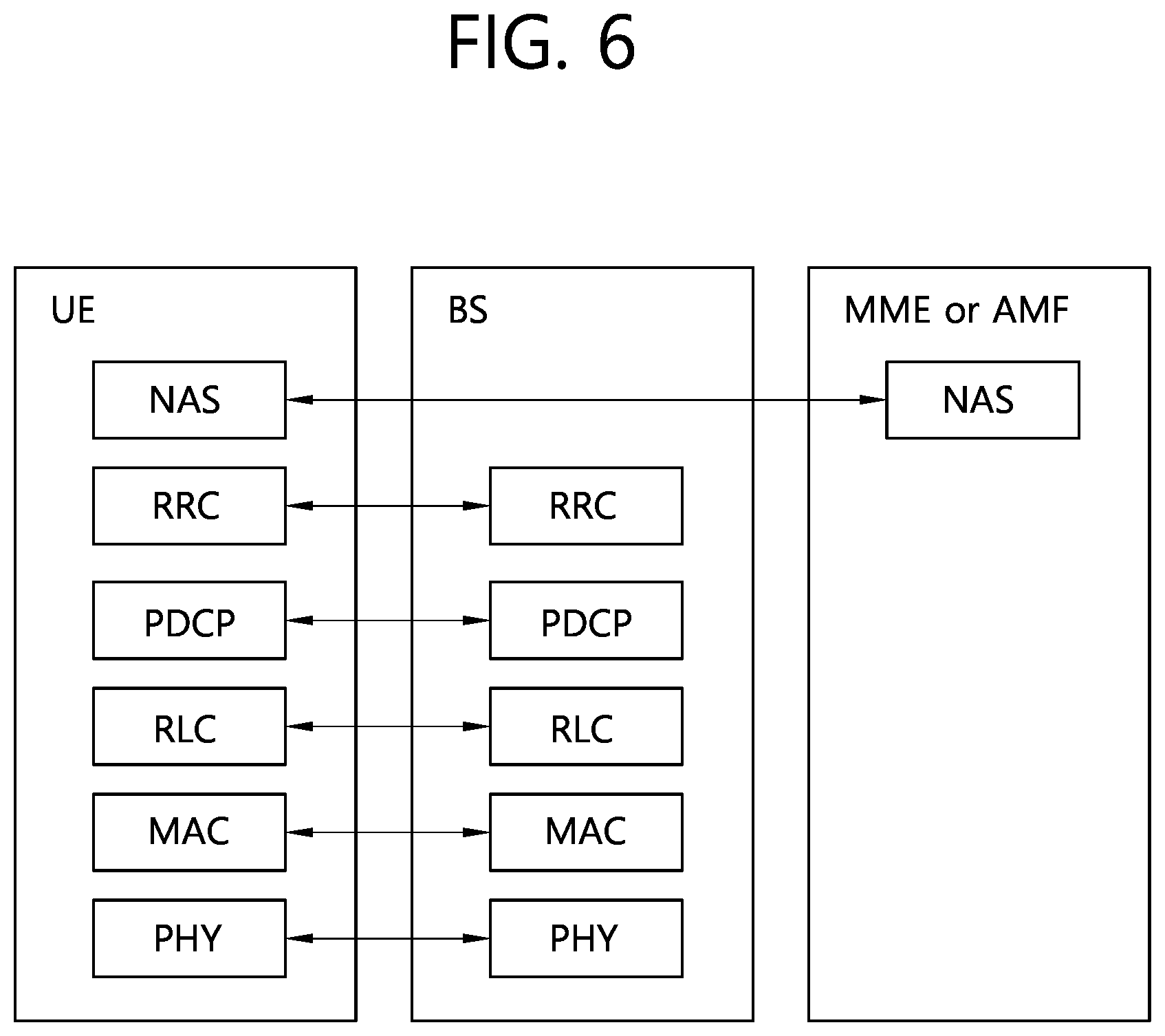 Patent US12562848 Figure 6 – Periodic transmissions for configured grant