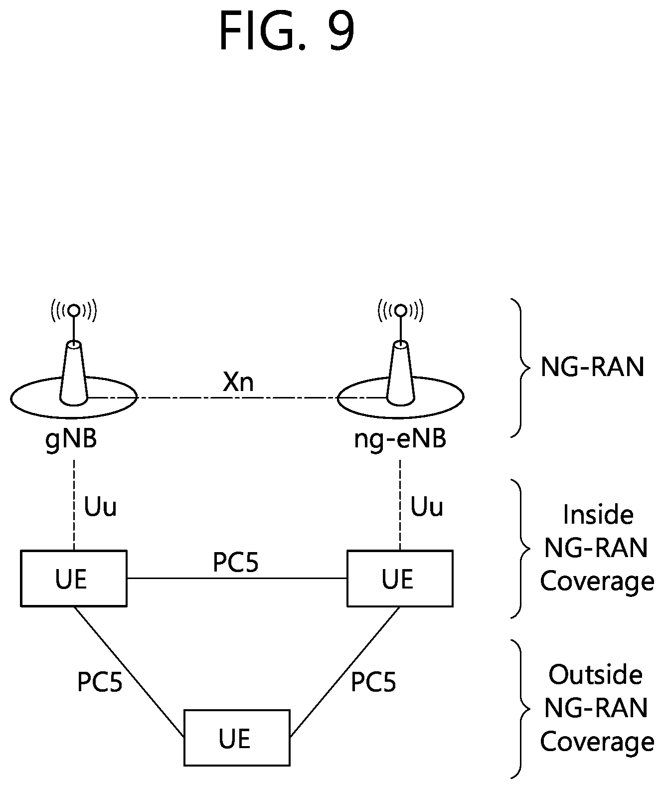 Patent US12562848 Figure 9 – Periodic transmissions for configured grant