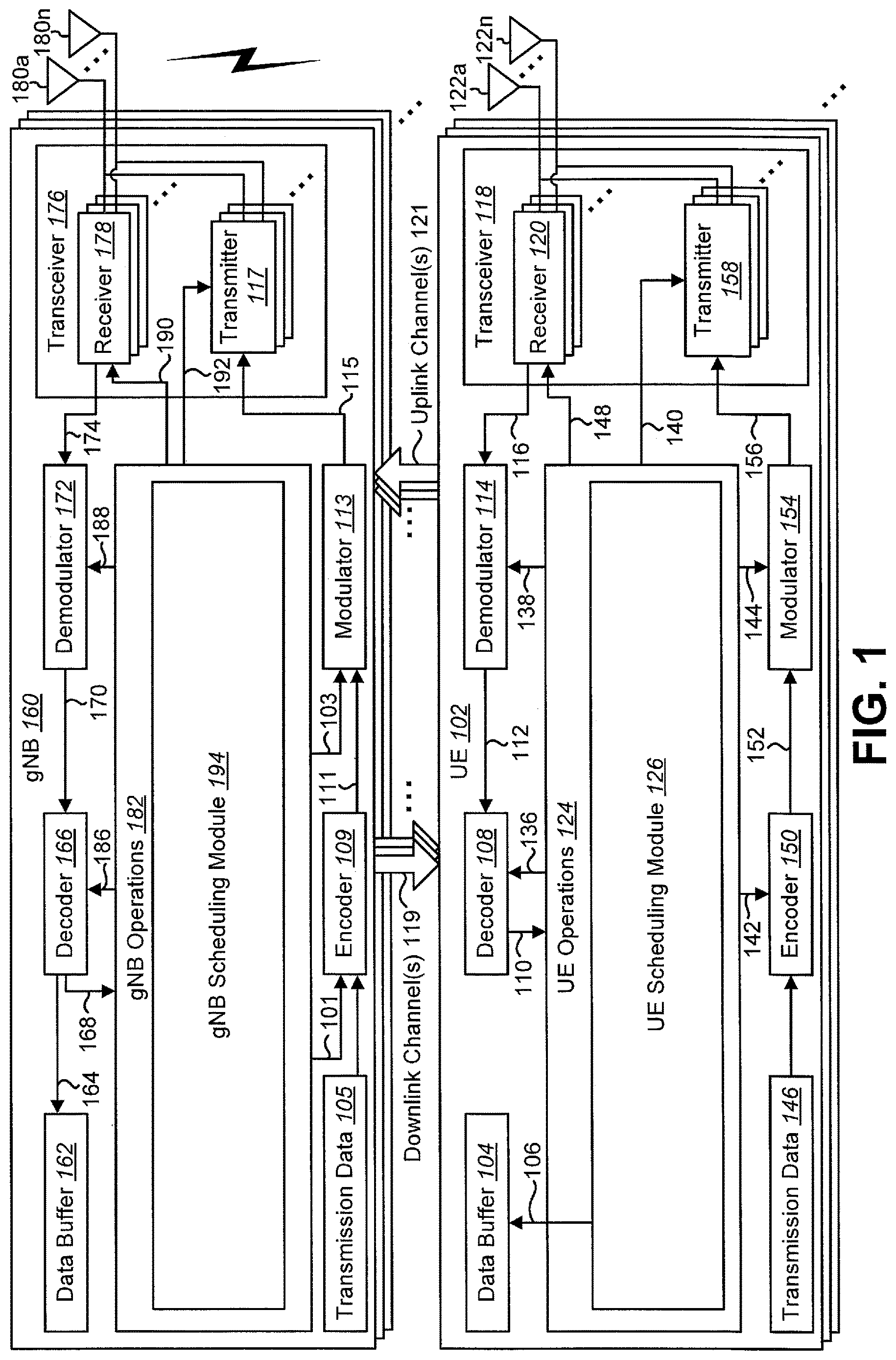 Patent US12562849 Figure 1 – SR bits generation for HARQ-ACK multiplexing with different priorities