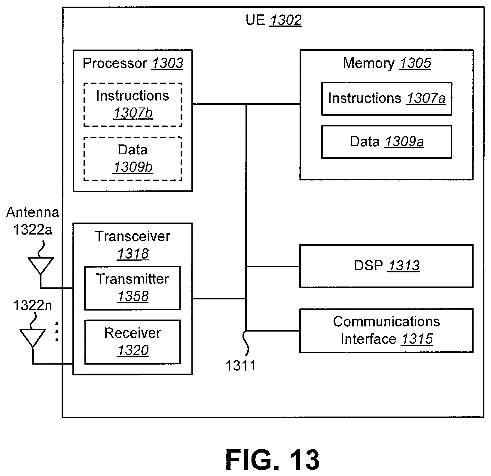 Patent US12562849 Figure 13 – SR bits generation for HARQ-ACK multiplexing with different priorities