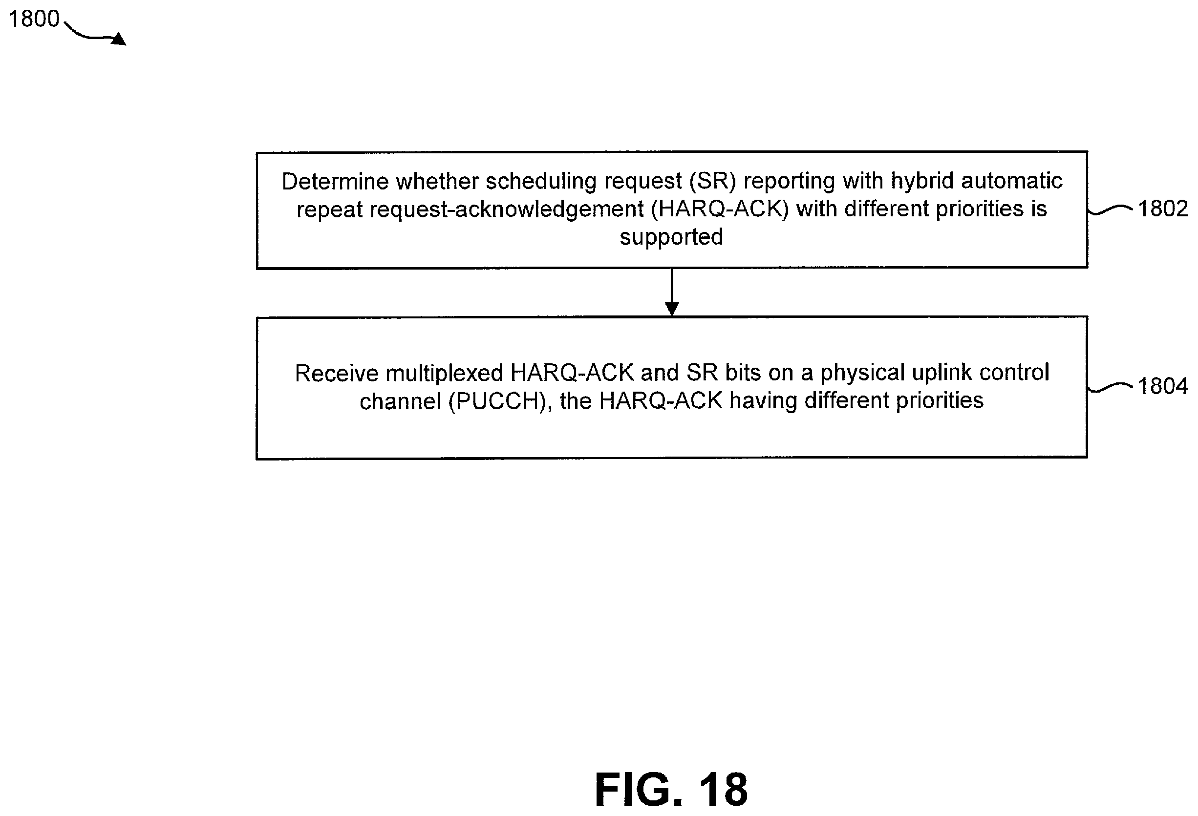 Patent US12562849 Figure 17 – SR bits generation for HARQ-ACK multiplexing with different priorities