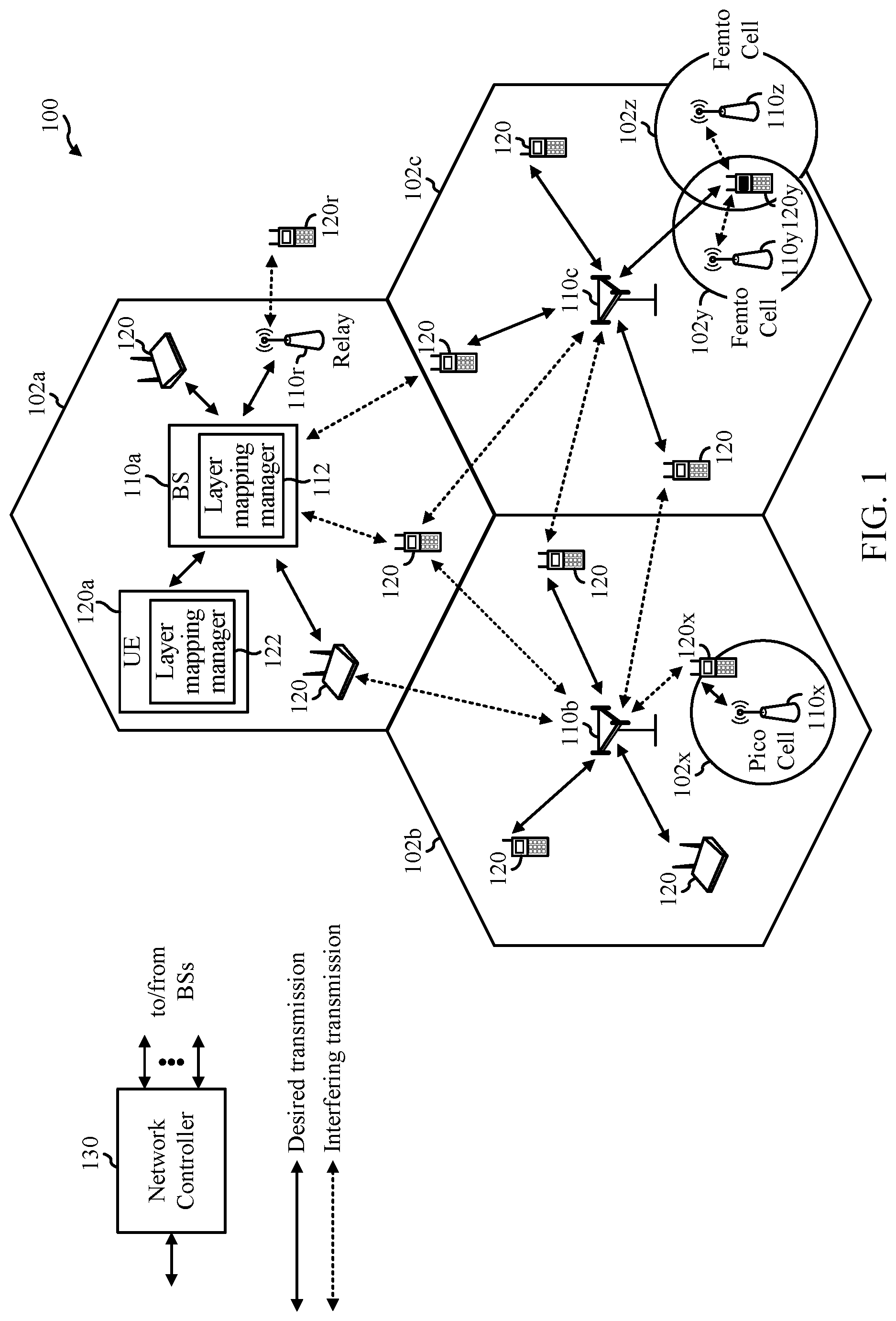 Patent US12562851 Figure 1 – Layer mapping for multi-TRP transmissions