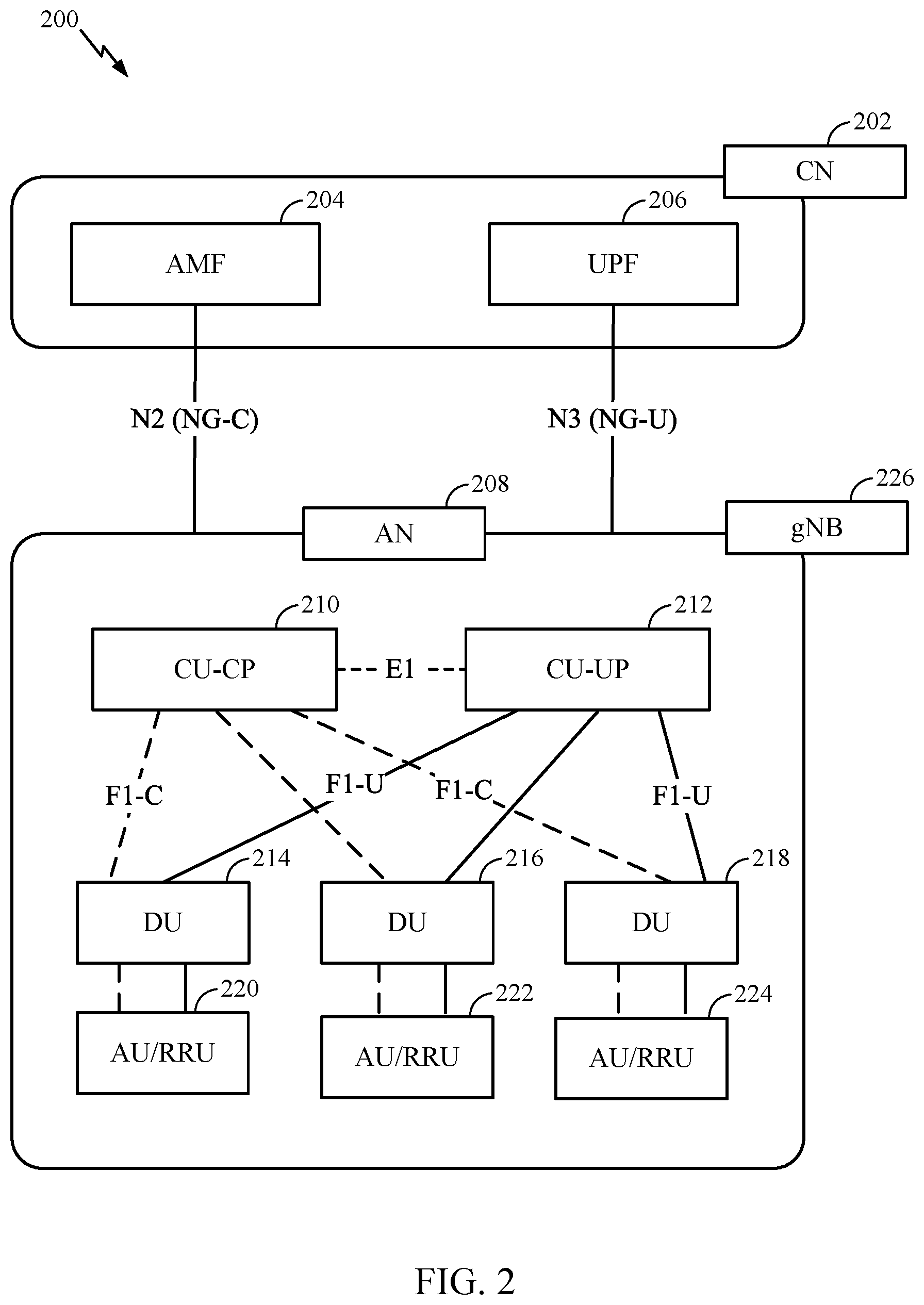 Patent US12562851 Figure 2 – Layer mapping for multi-TRP transmissions