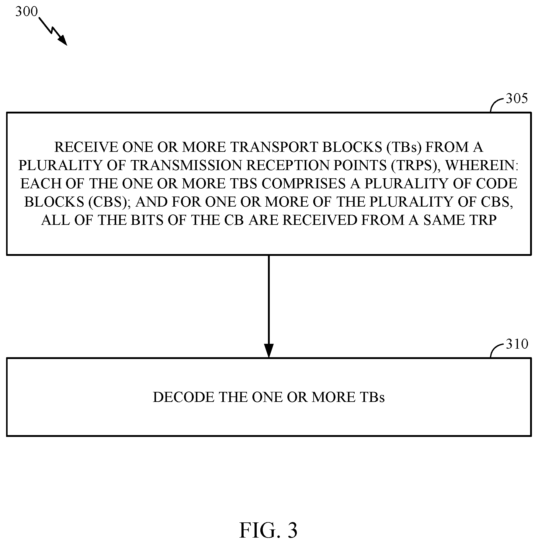 Patent US12562851 Figure 3 – Layer mapping for multi-TRP transmissions