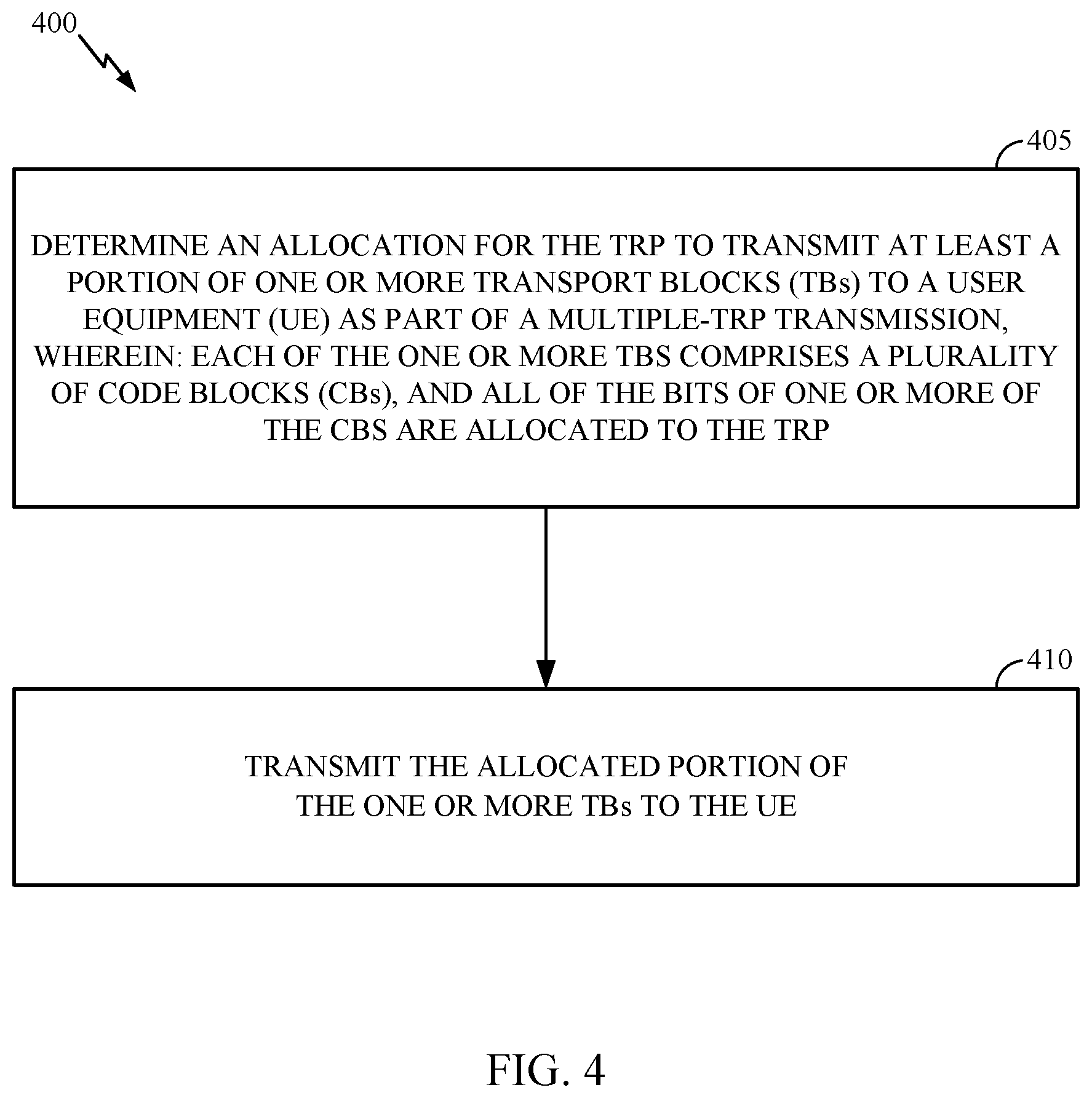 Patent US12562851 Figure 4 – Layer mapping for multi-TRP transmissions