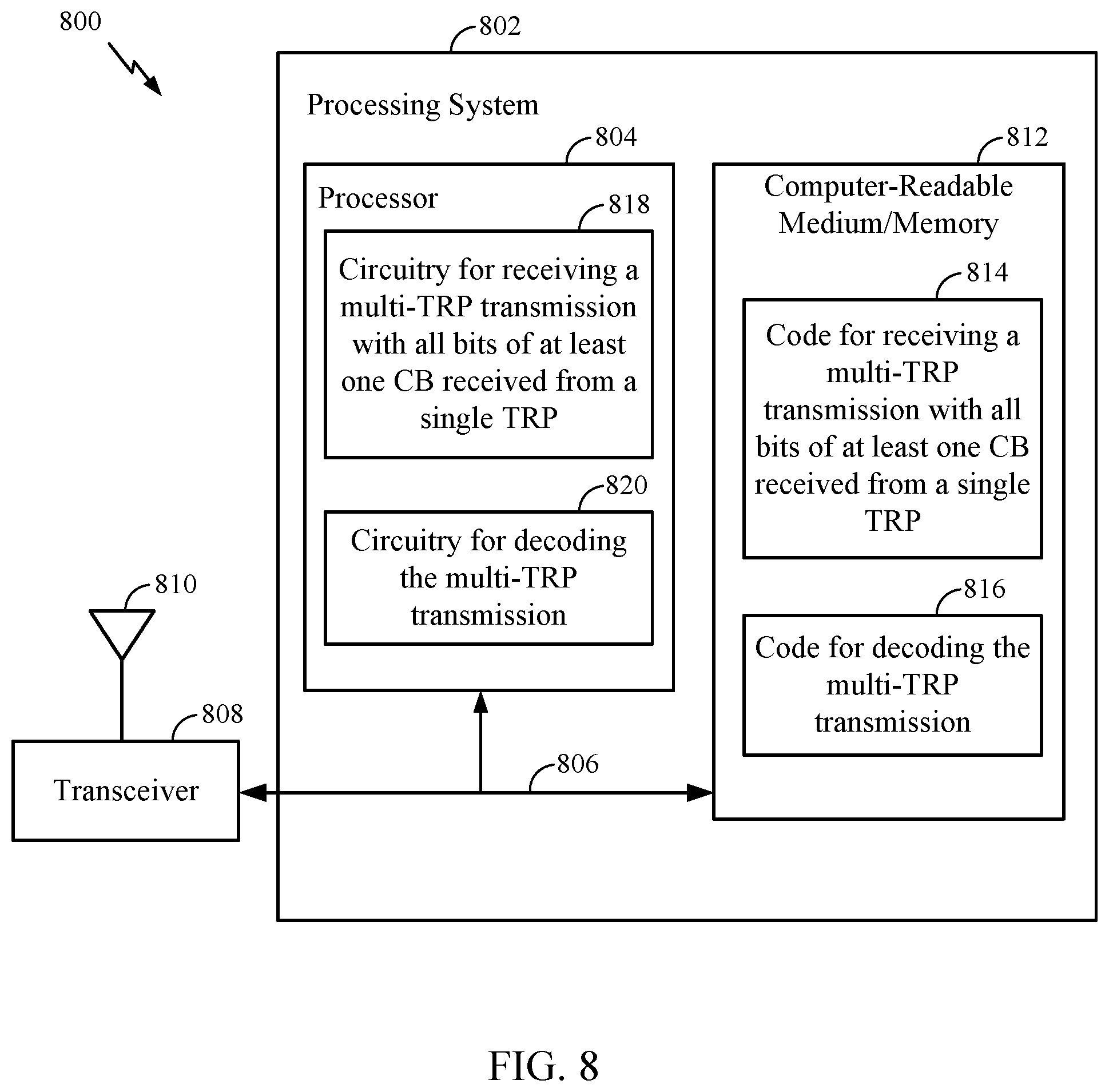 Patent US12562851 Figure 8 – Layer mapping for multi-TRP transmissions