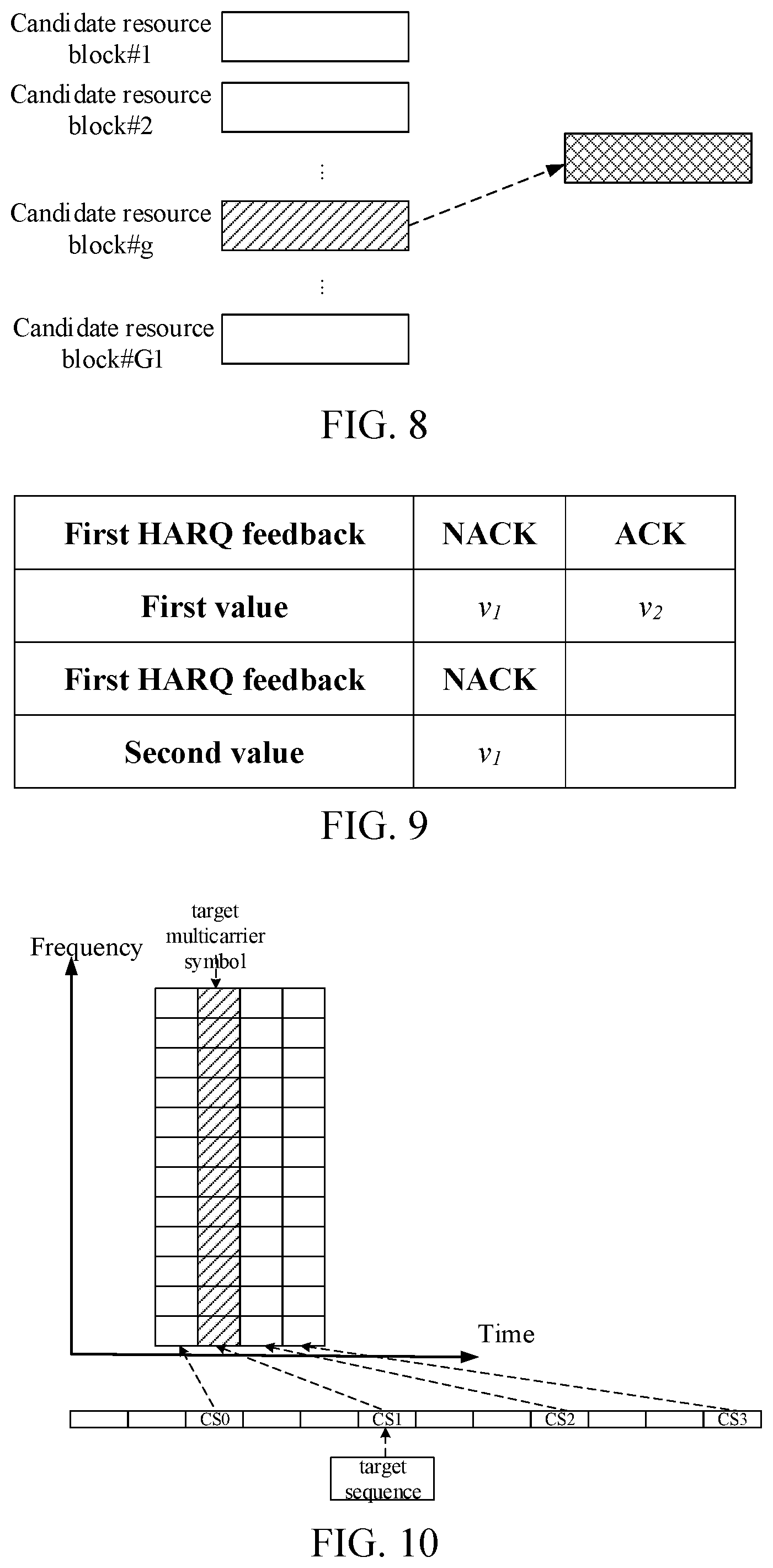 Patent US12562852 Figure 5 – Method and device in nodes used for wireless communication