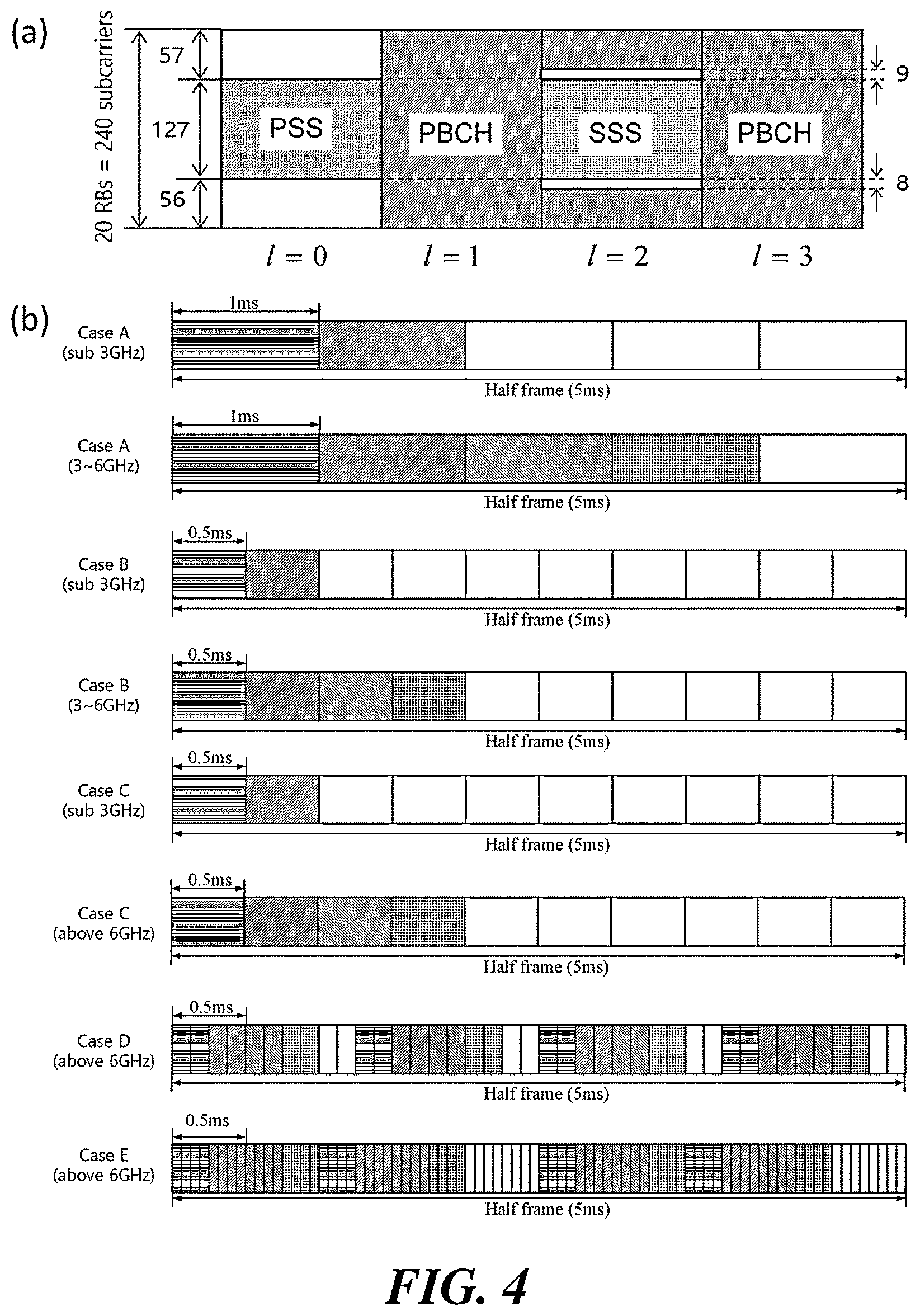 Patent US12562853 Figure 4 – Method, device, and system for channel access in unlicensed band