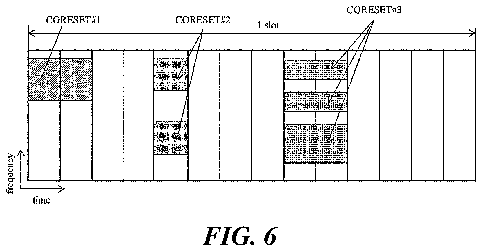 Patent US12562853 Figure 6 – Method, device, and system for channel access in unlicensed band