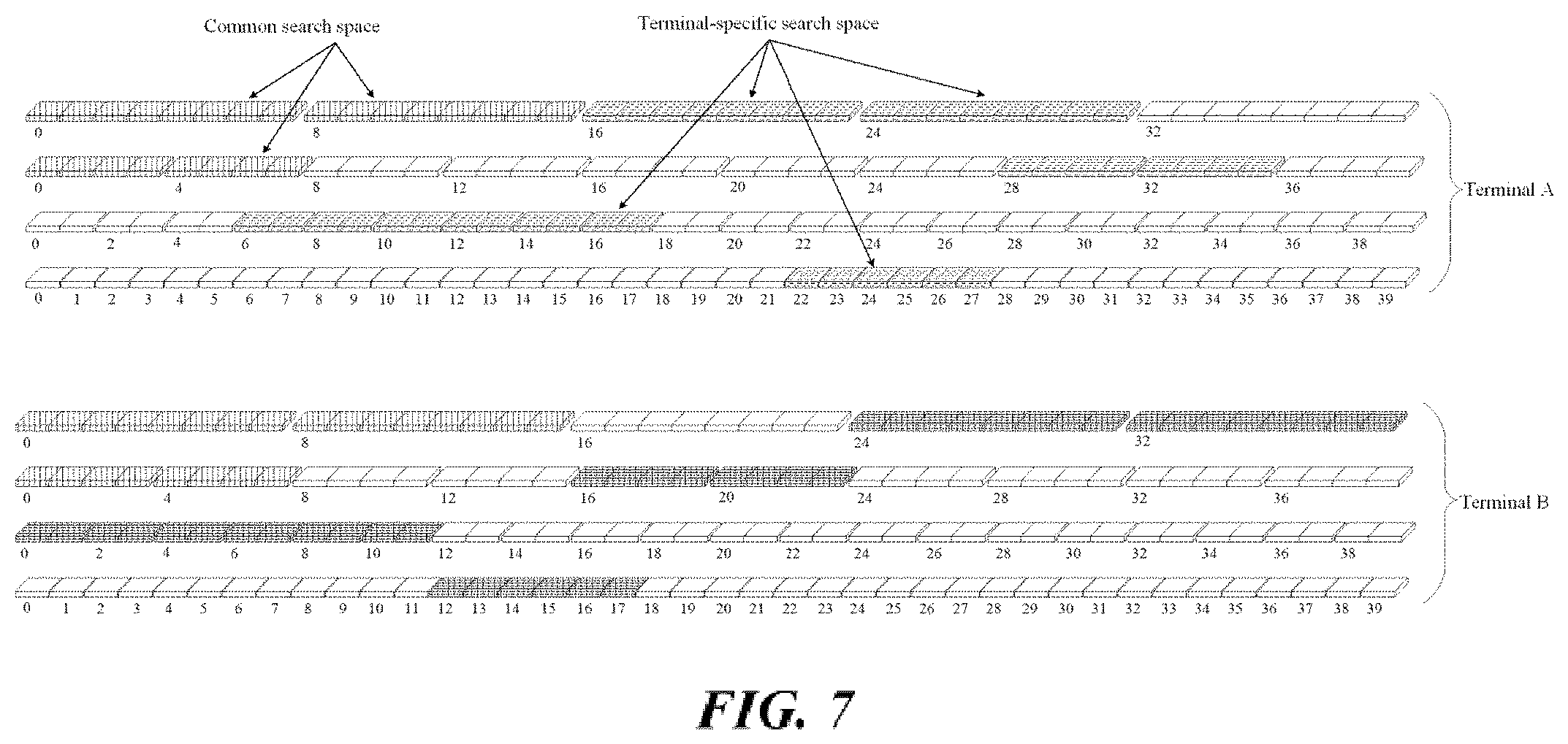 Patent US12562853 Figure 7 – Method, device, and system for channel access in unlicensed band