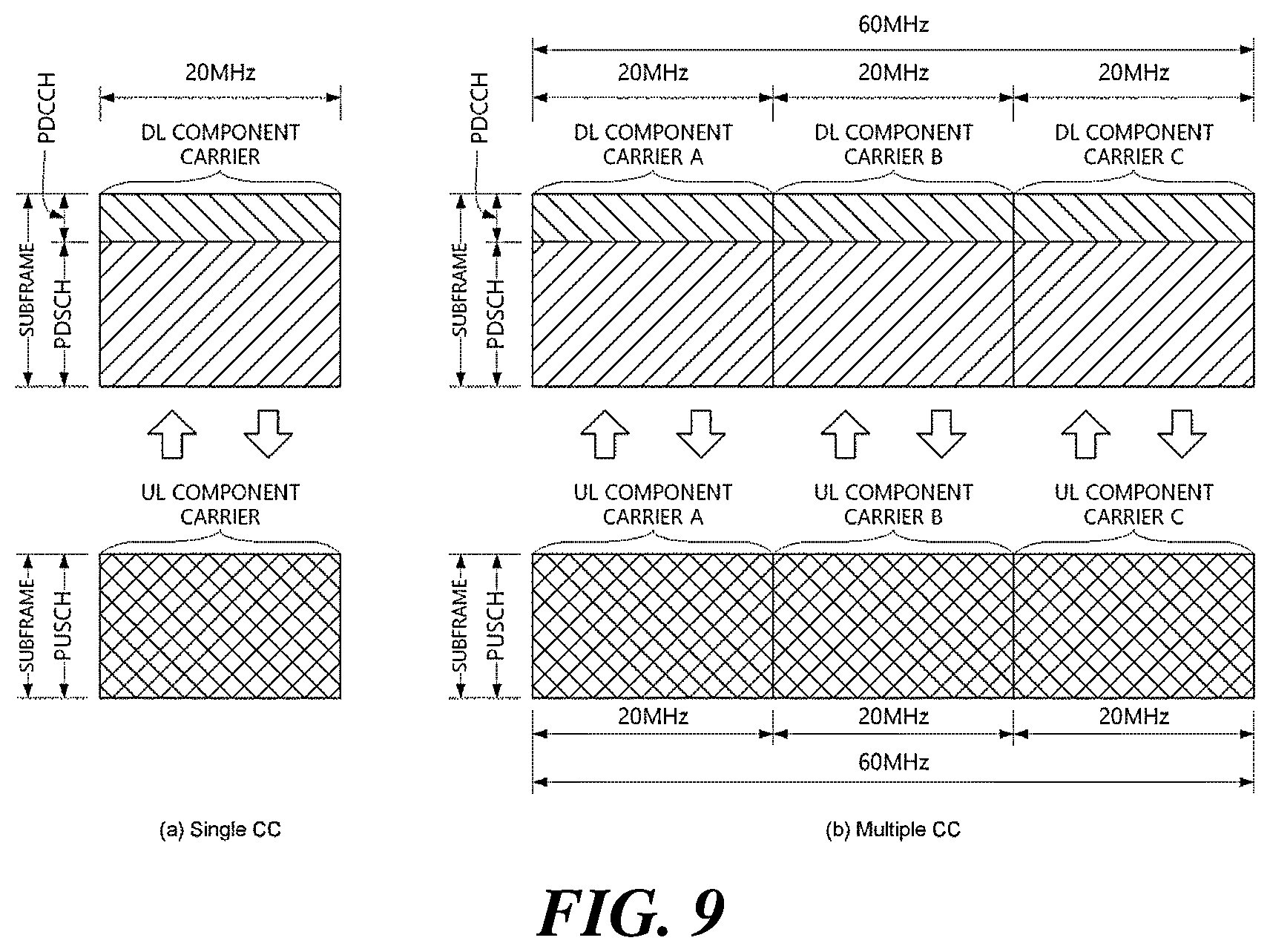 Patent US12562853 Figure 9 – Method, device, and system for channel access in unlicensed band