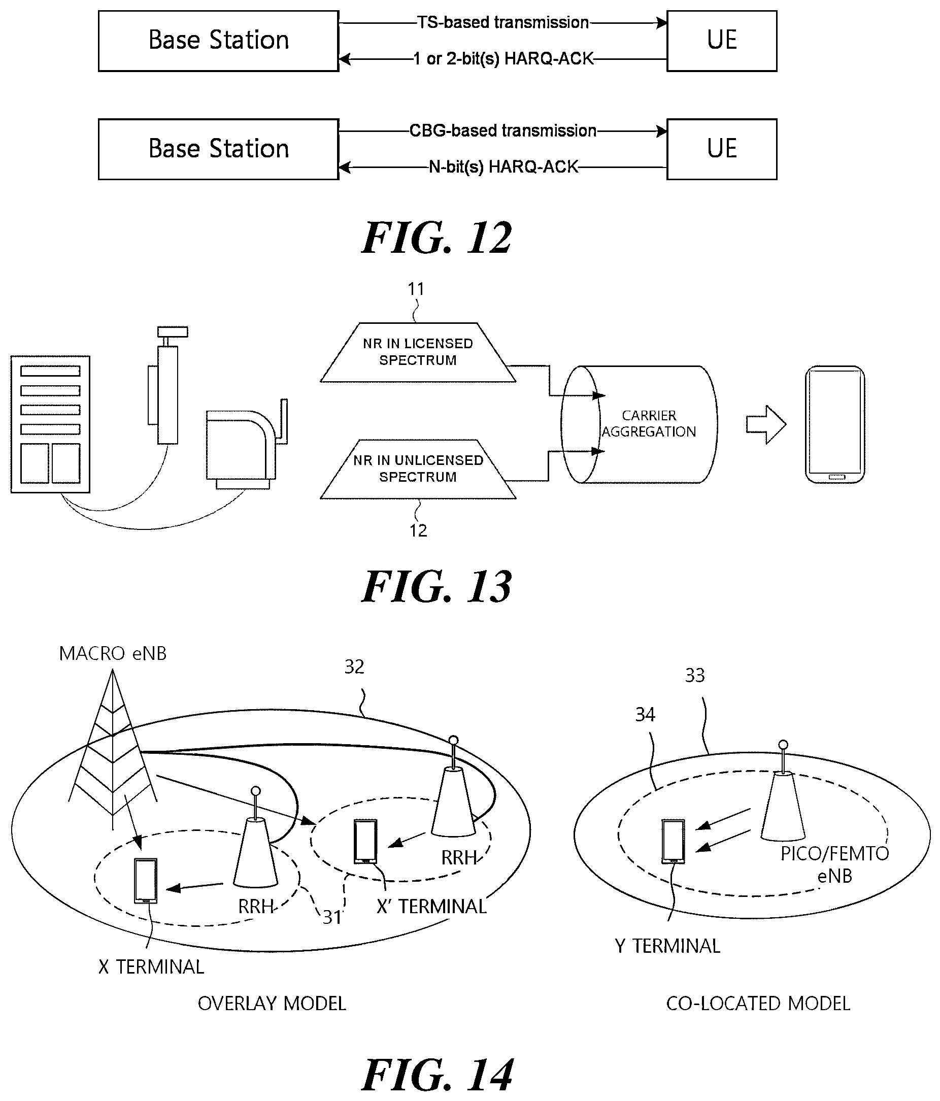 Patent US12562853 Figure 12 – Method, device, and system for channel access in unlicensed band