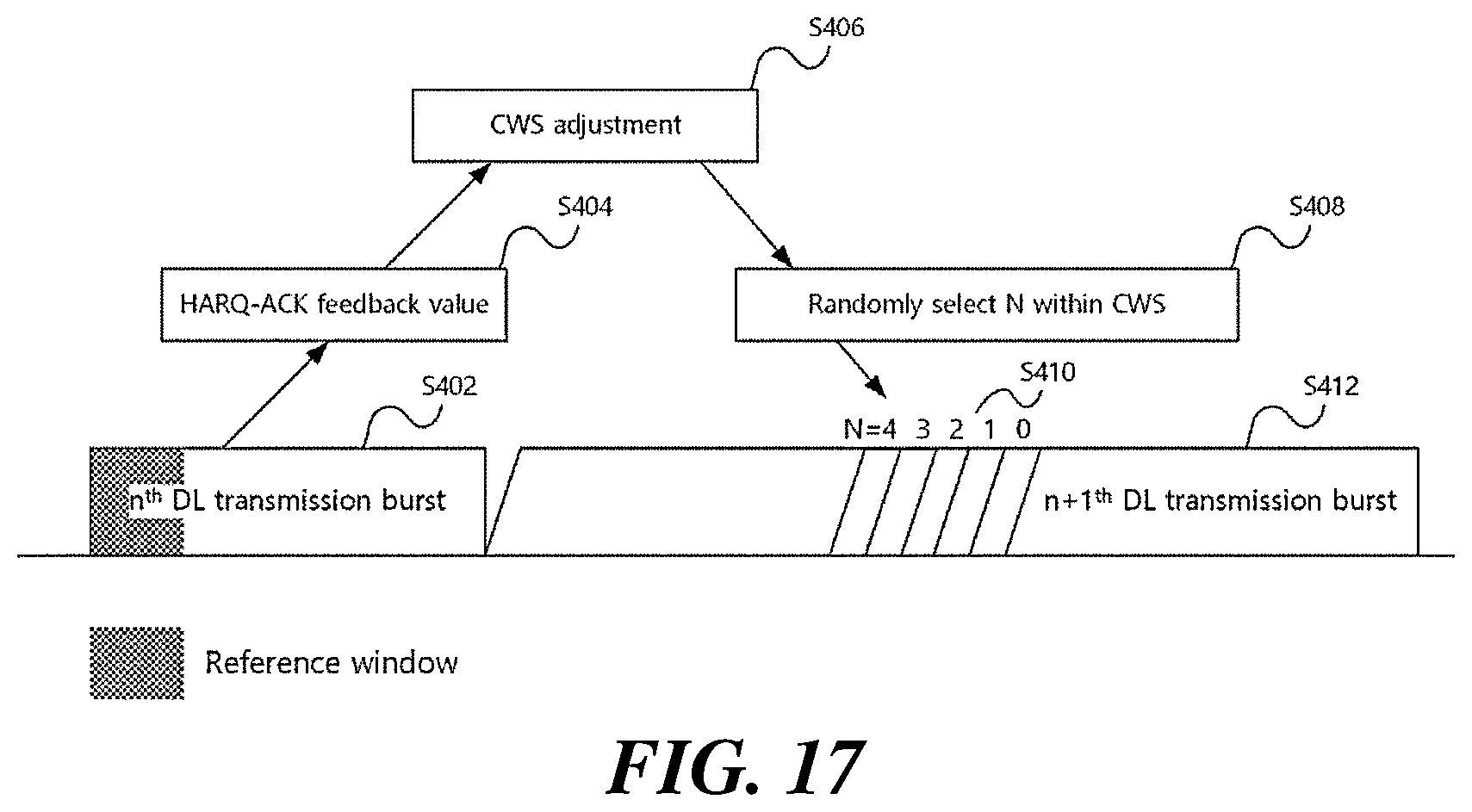Patent US12562853 Figure 15 – Method, device, and system for channel access in unlicensed band