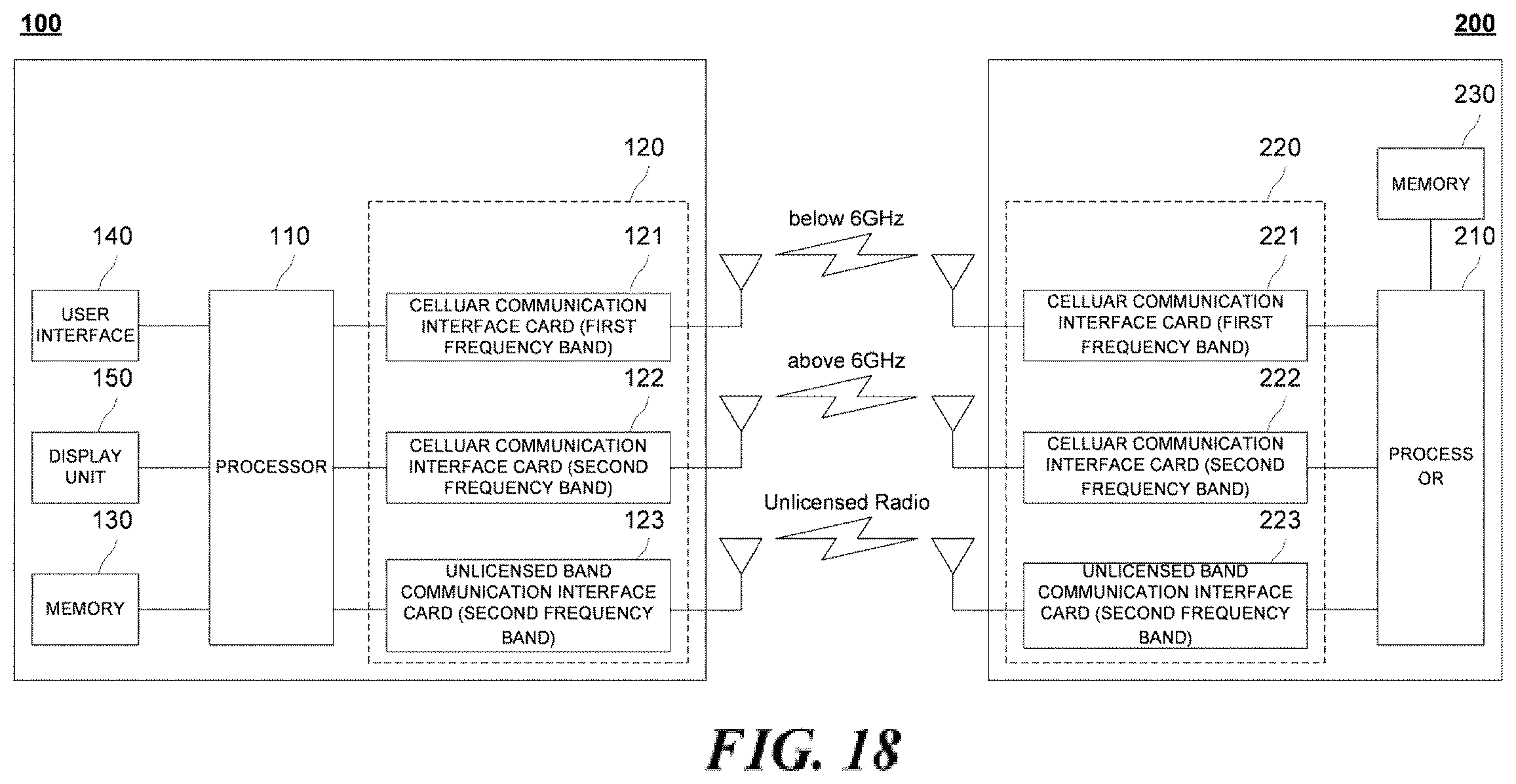 Patent US12562853 Figure 16 – Method, device, and system for channel access in unlicensed band